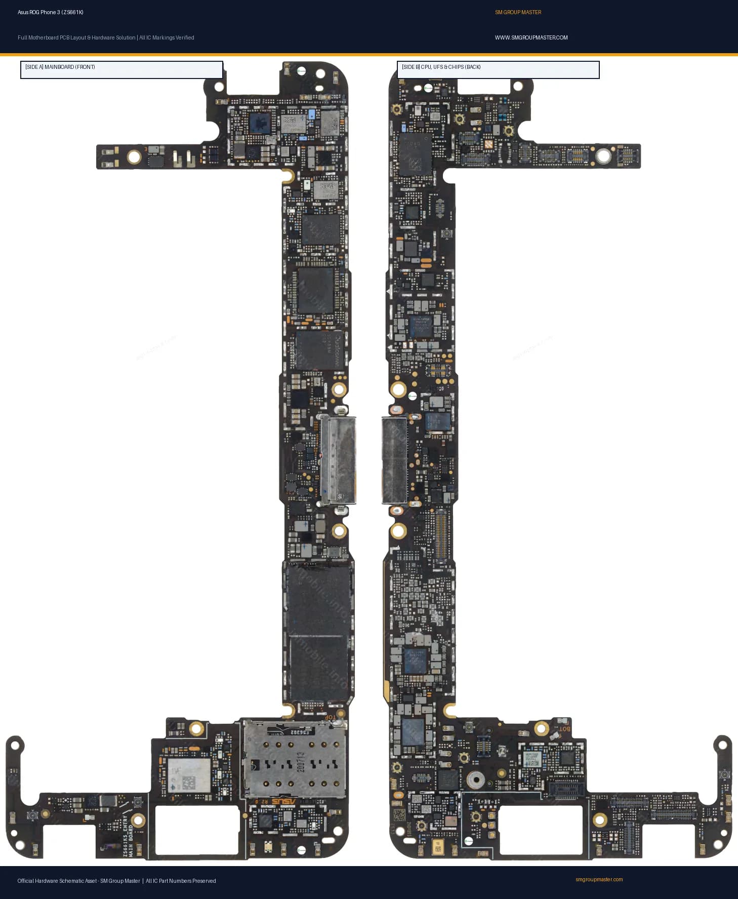 Preview image for Asus ROG Phone 3 (ZS661K) Hardware Solution & Motherboard Layout Tested