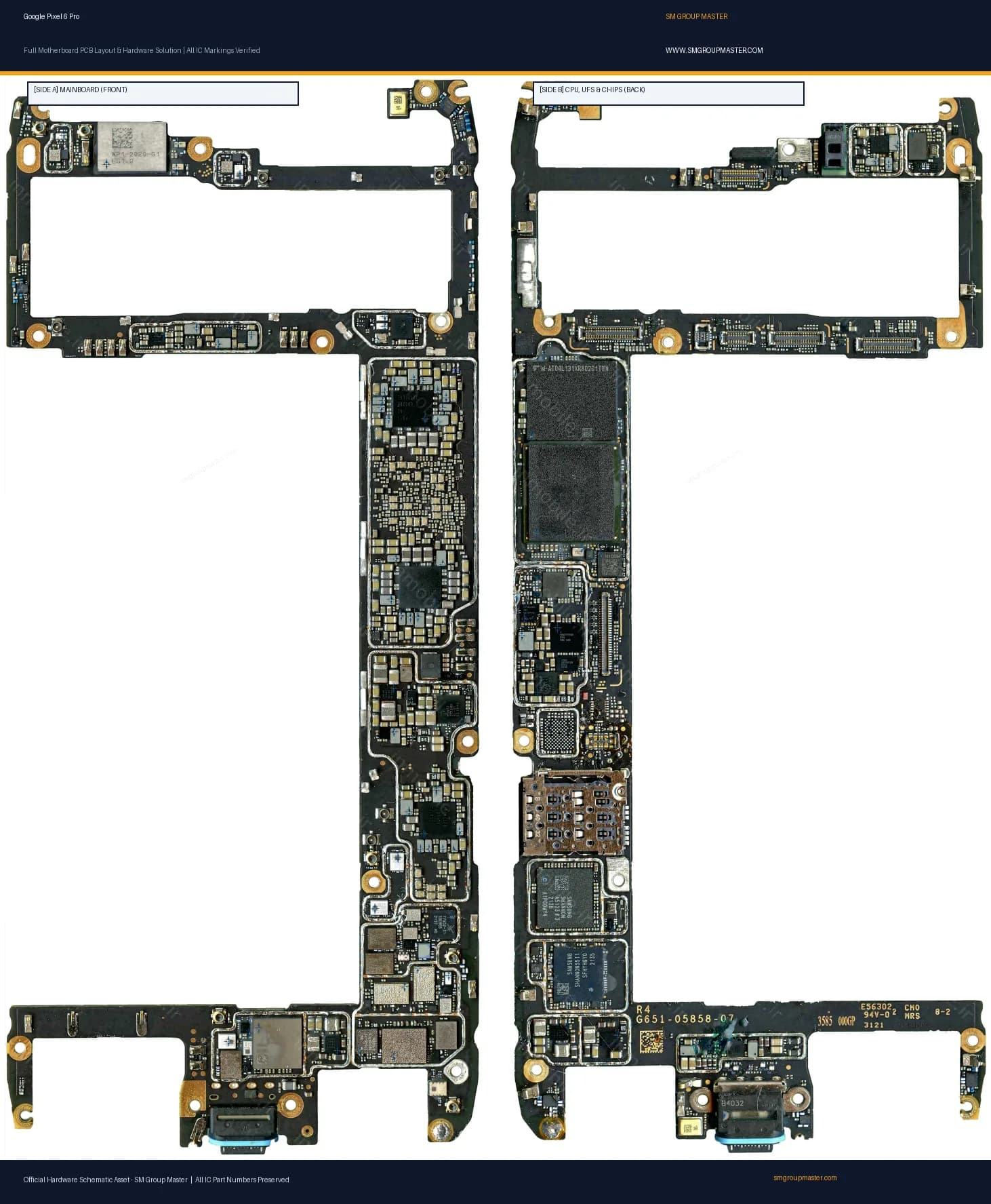 Preview image for Google Pixel 6 Pro (raven) Hardware Solution & Motherboard Layout Tested