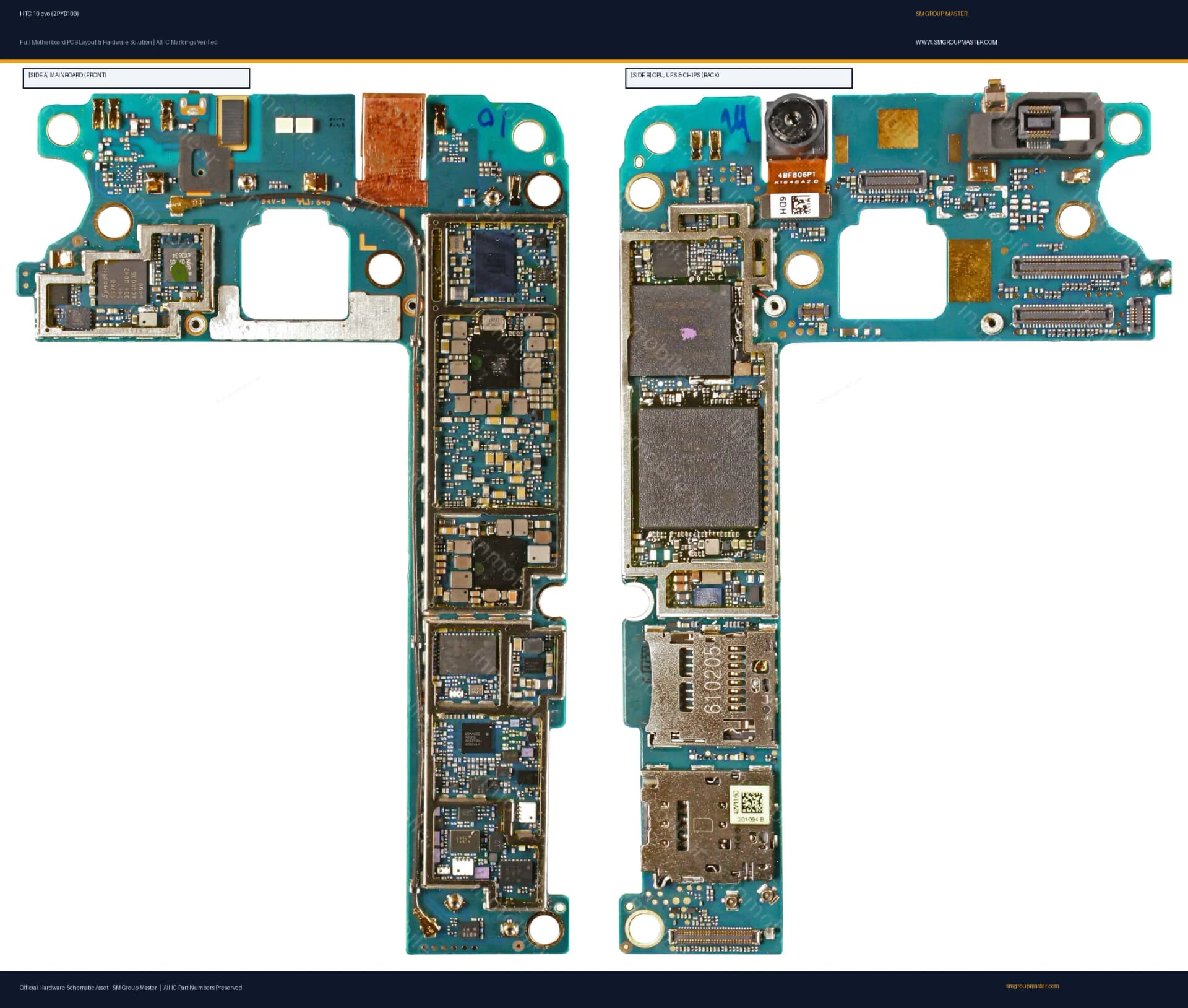 Preview image for HTC 10 evo (2PYB100) Hardware Solution & Motherboard Layout