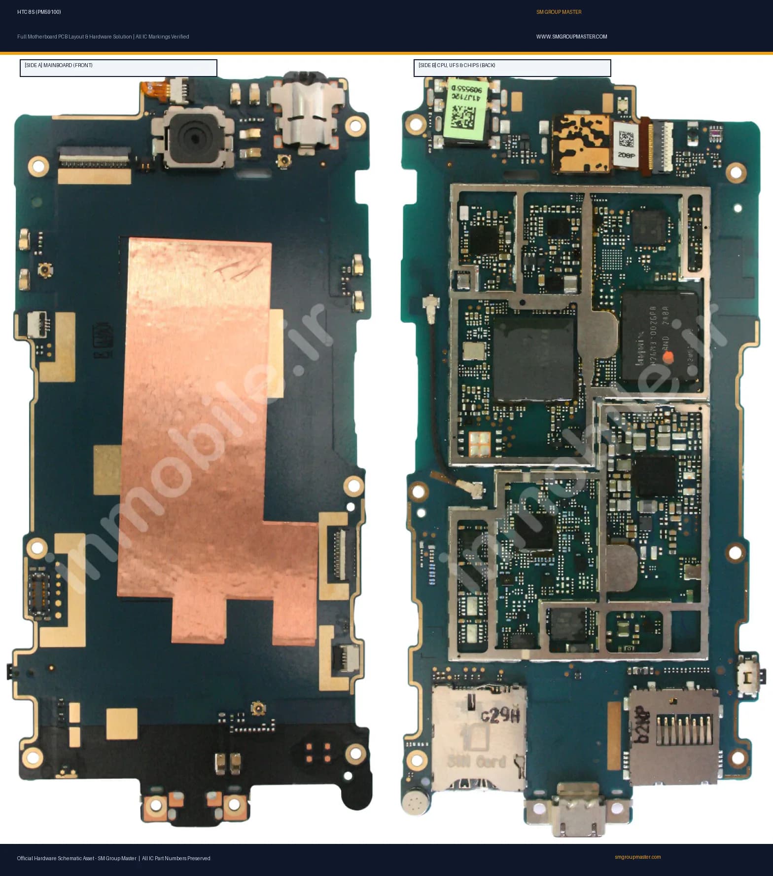 Preview image for HTC 8S (PM59100) Hardware Solution & Motherboard Layout