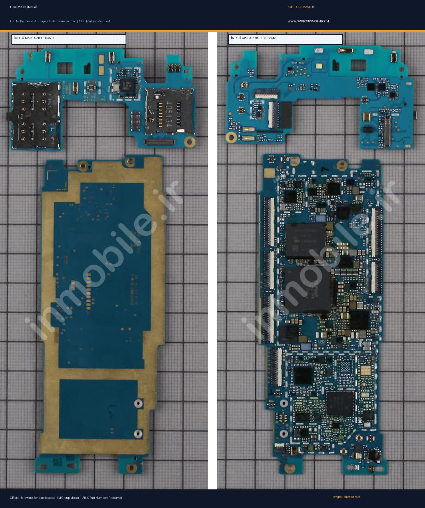 Preview image for HTC One E8 (M8Sw) Hardware Solution & Motherboard Layout