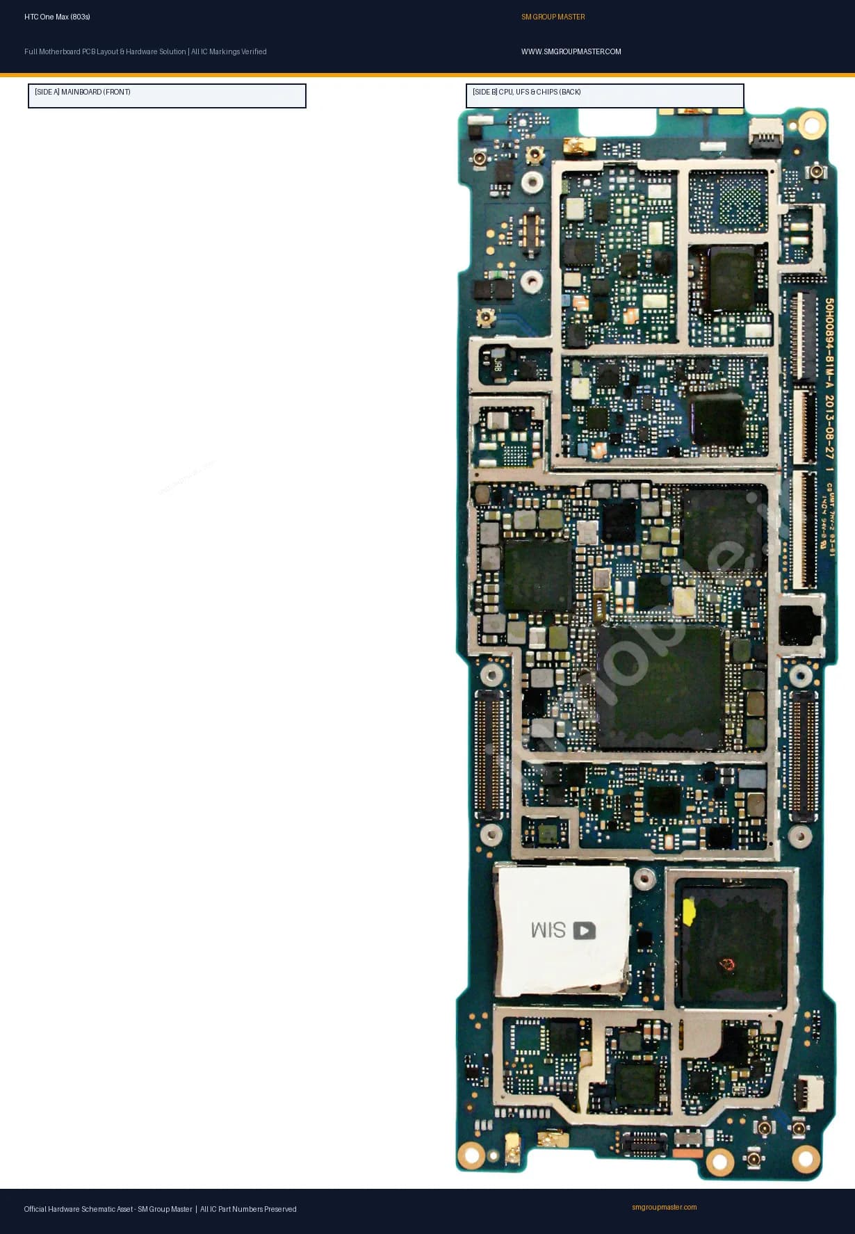 Preview image for HTC One Max (803s) Hardware Solution & Motherboard Layout