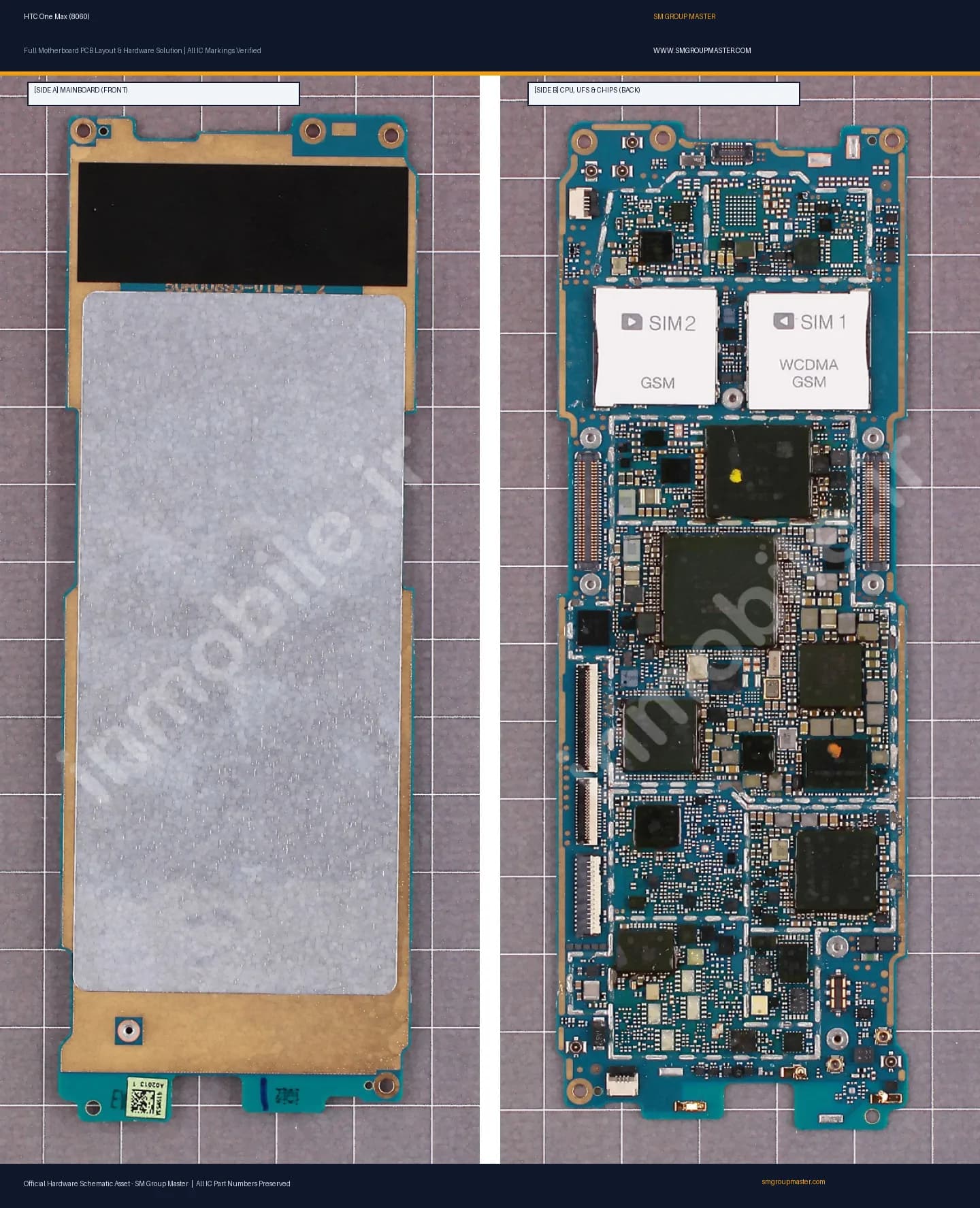 Preview image for HTC One Max (8060) Hardware Solution & Motherboard Layout