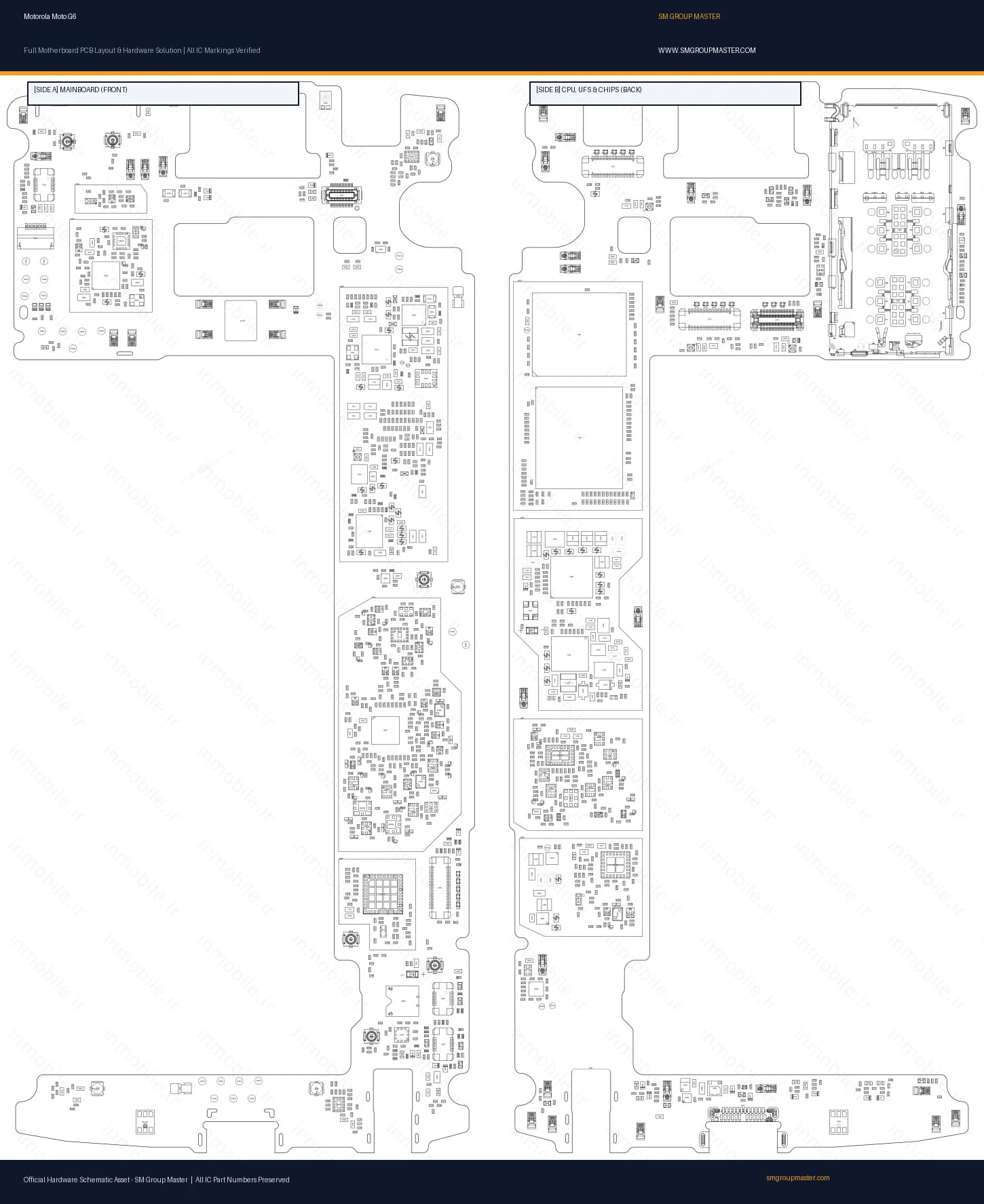 Preview image for Motorola Moto G6 Hardware Solution & Motherboard Layout