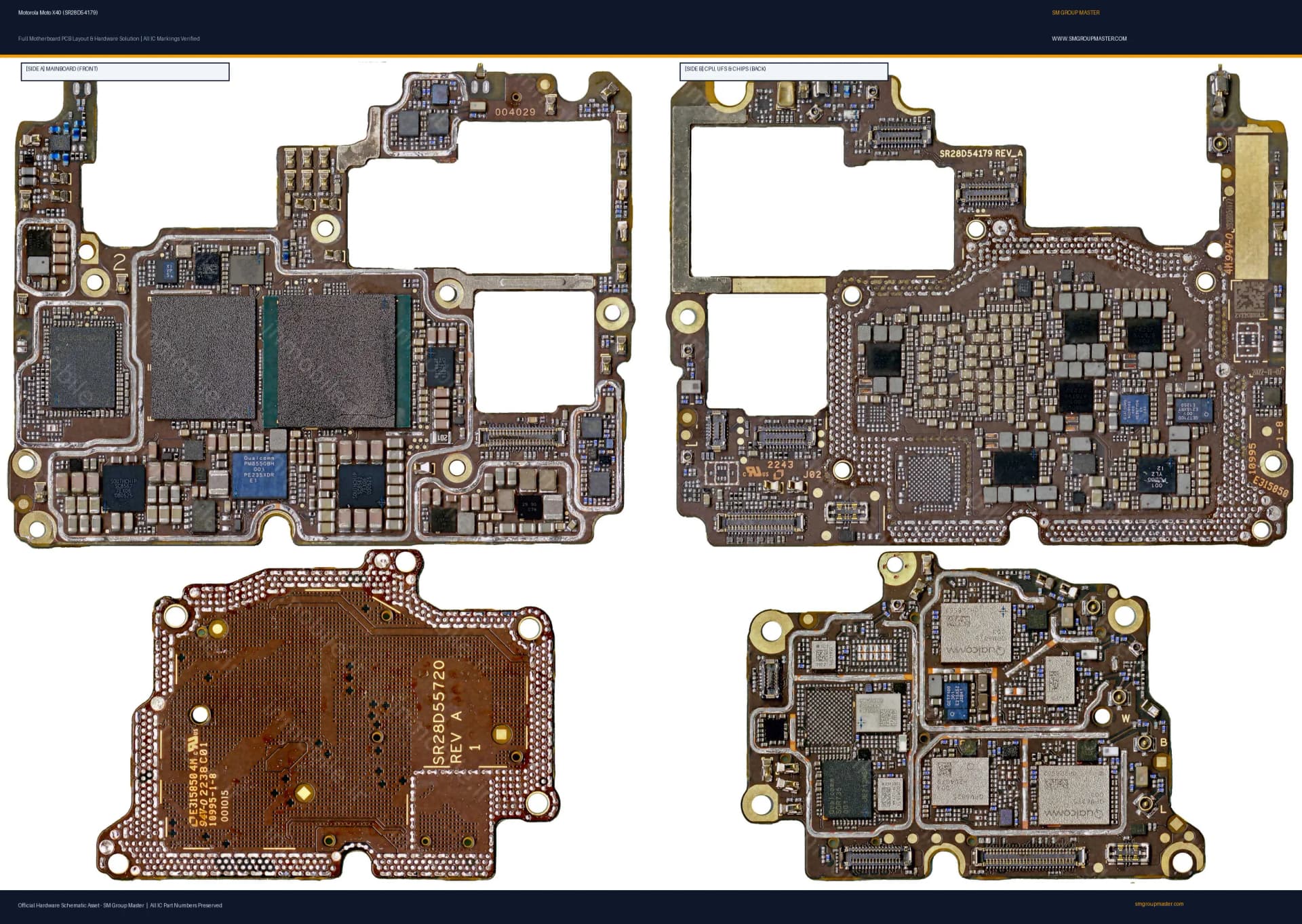 Preview image for Motorola Moto X40 (SR28D54179) Hardware Solution & Motherboard Layout