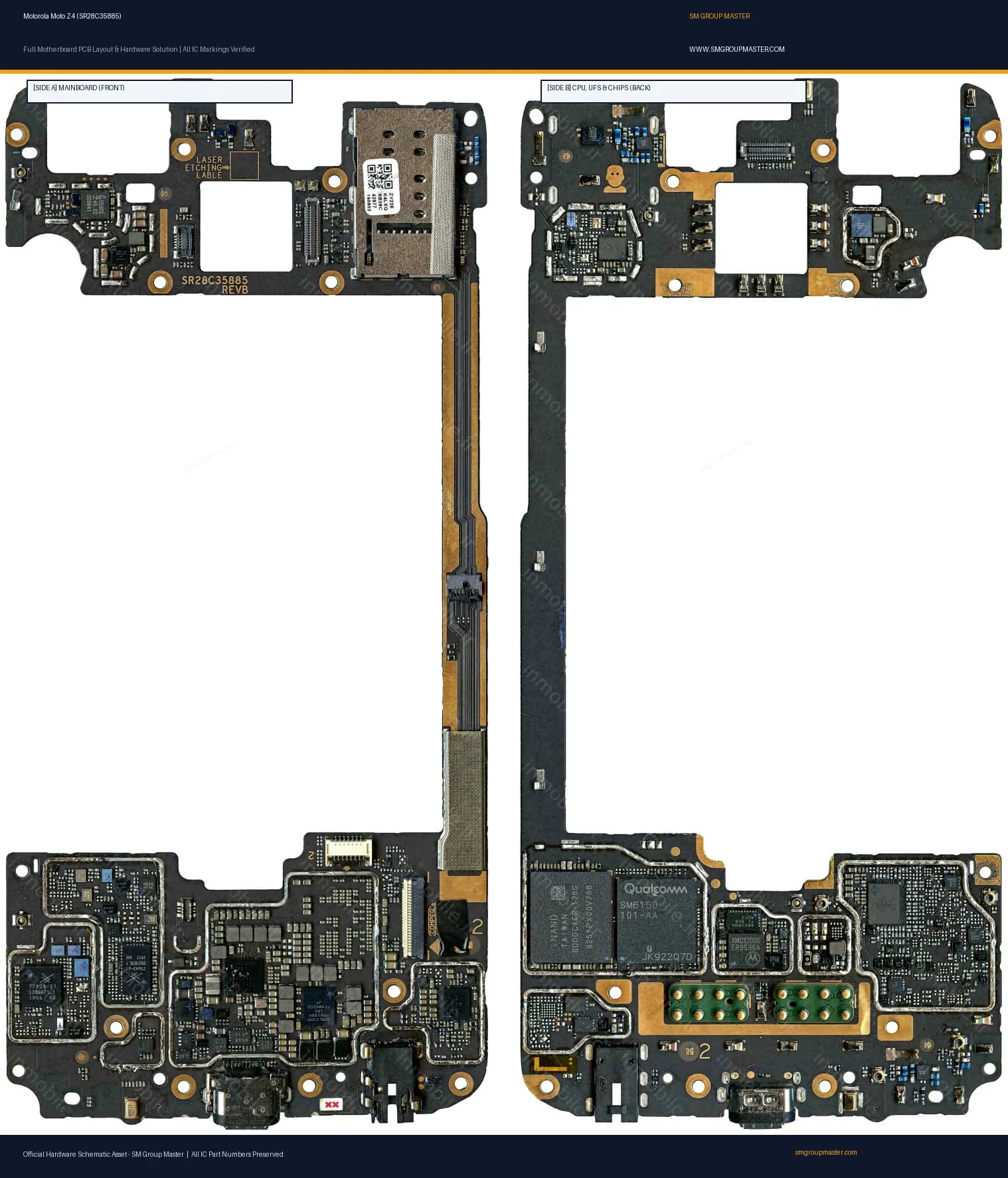 Preview image for Motorola Moto Z4 (SR28C35885) Hardware Solution & Motherboard Layout