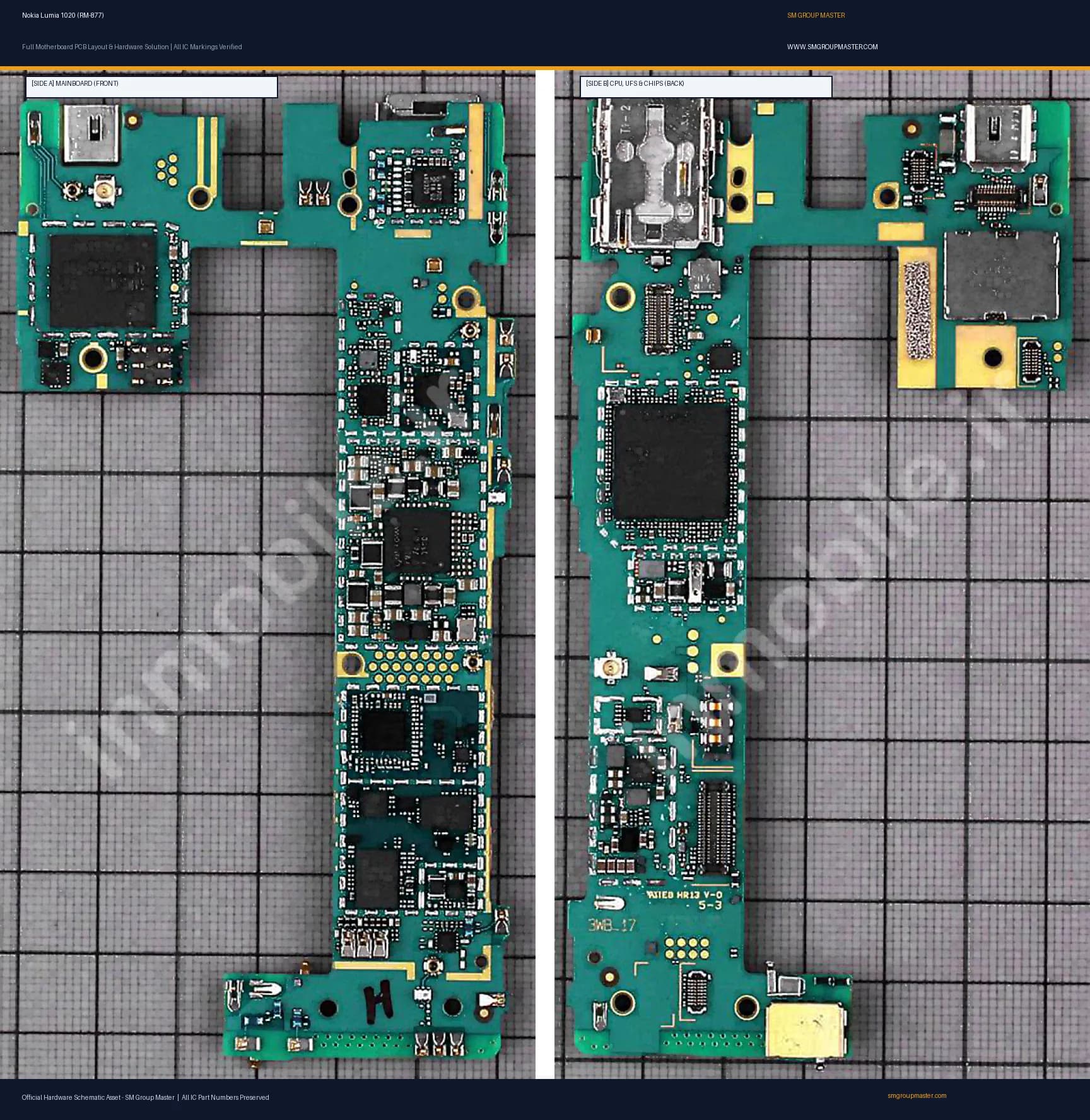 Preview image for Nokia Lumia 1020 (RM-877) Hardware Solution & Motherboard Layout