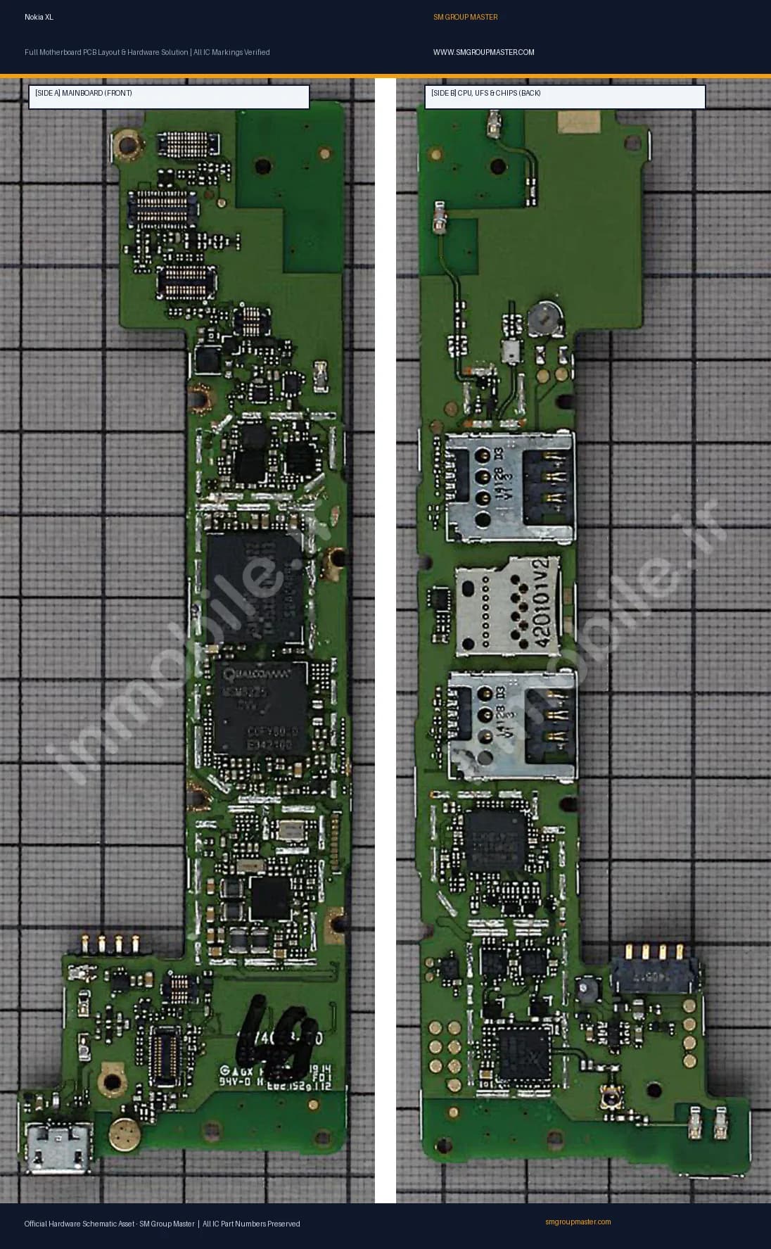 Preview image for Nokia XL Hardware Solution & Motherboard Layout