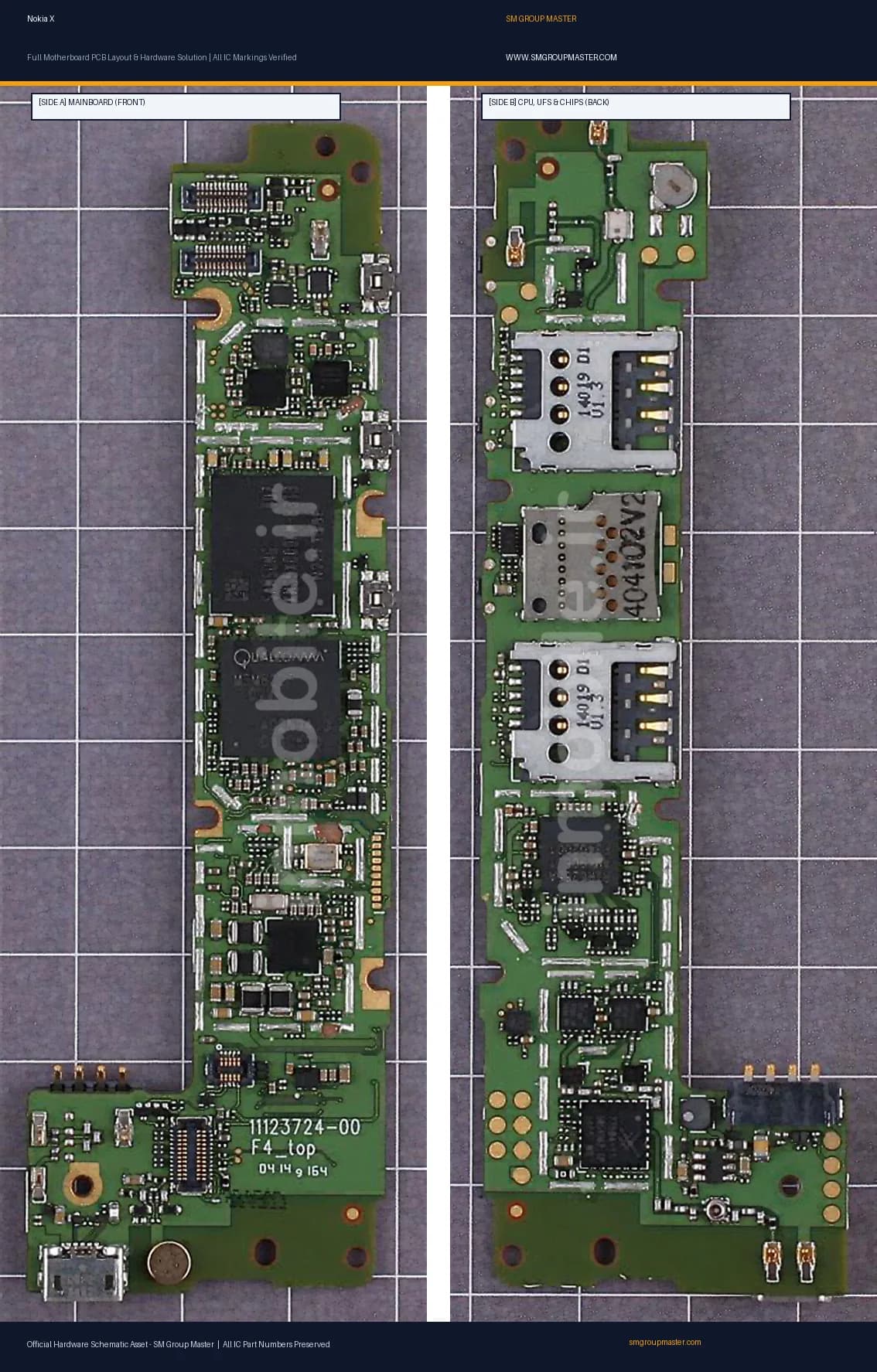 Preview image for Nokia X Hardware Solution & Motherboard Layout