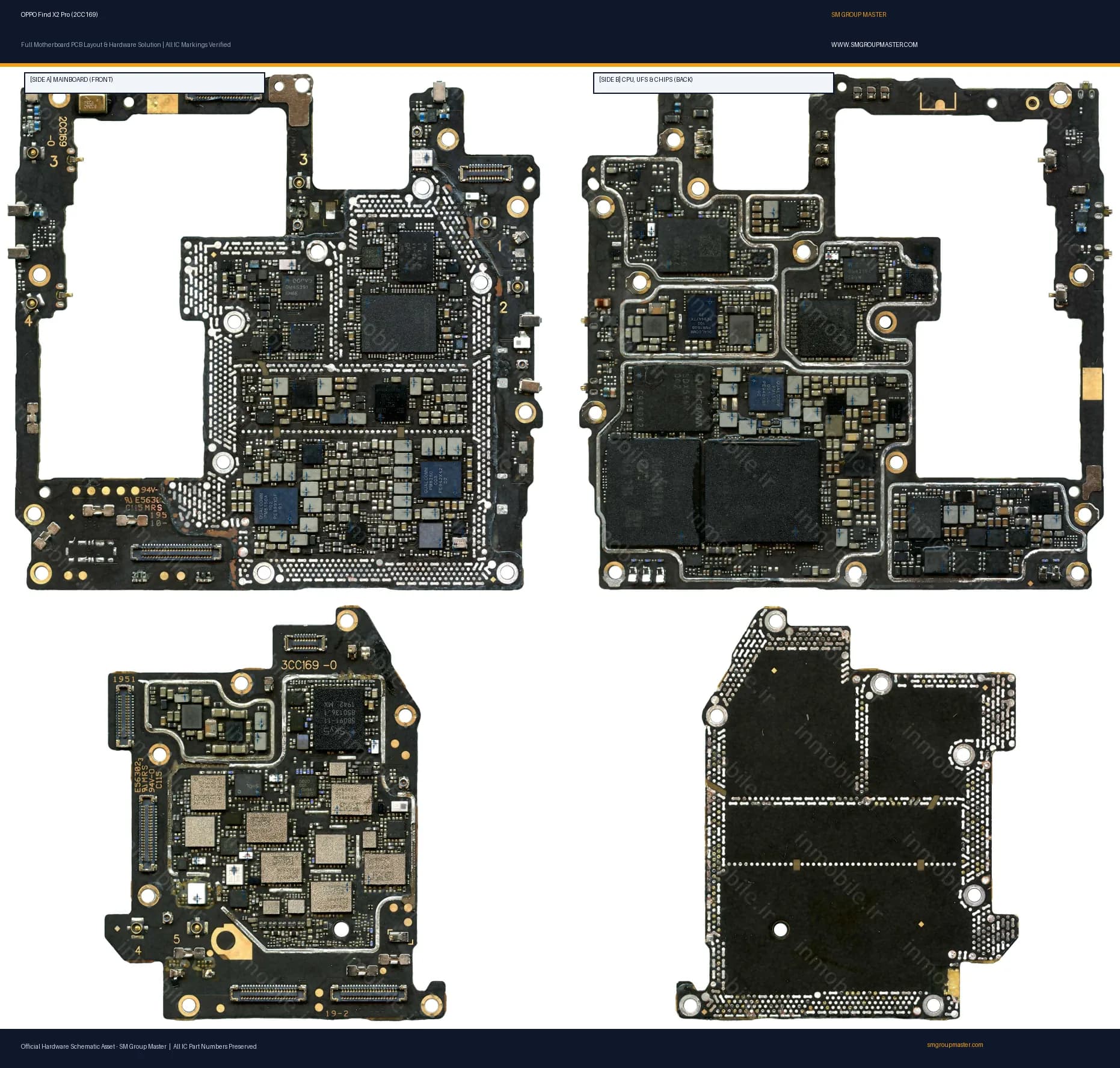 Preview image for OPPO Find X2 Pro (2CC169) Hardware Solution & Motherboard Layout