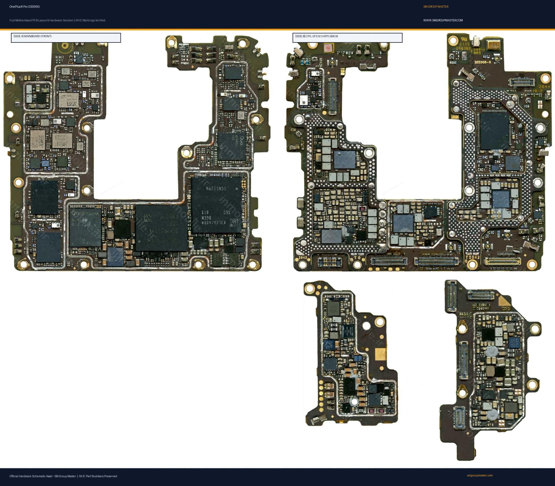 Preview image for OnePlus 8 Pro (2EE005) Hardware Solution & Motherboard Layout