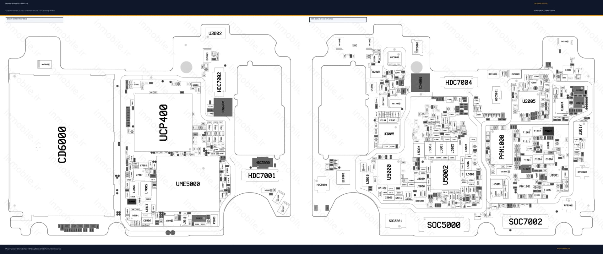 Preview image for Samsung Galaxy A20e (SM-A202F) Hardware Solution & Motherboard Layout