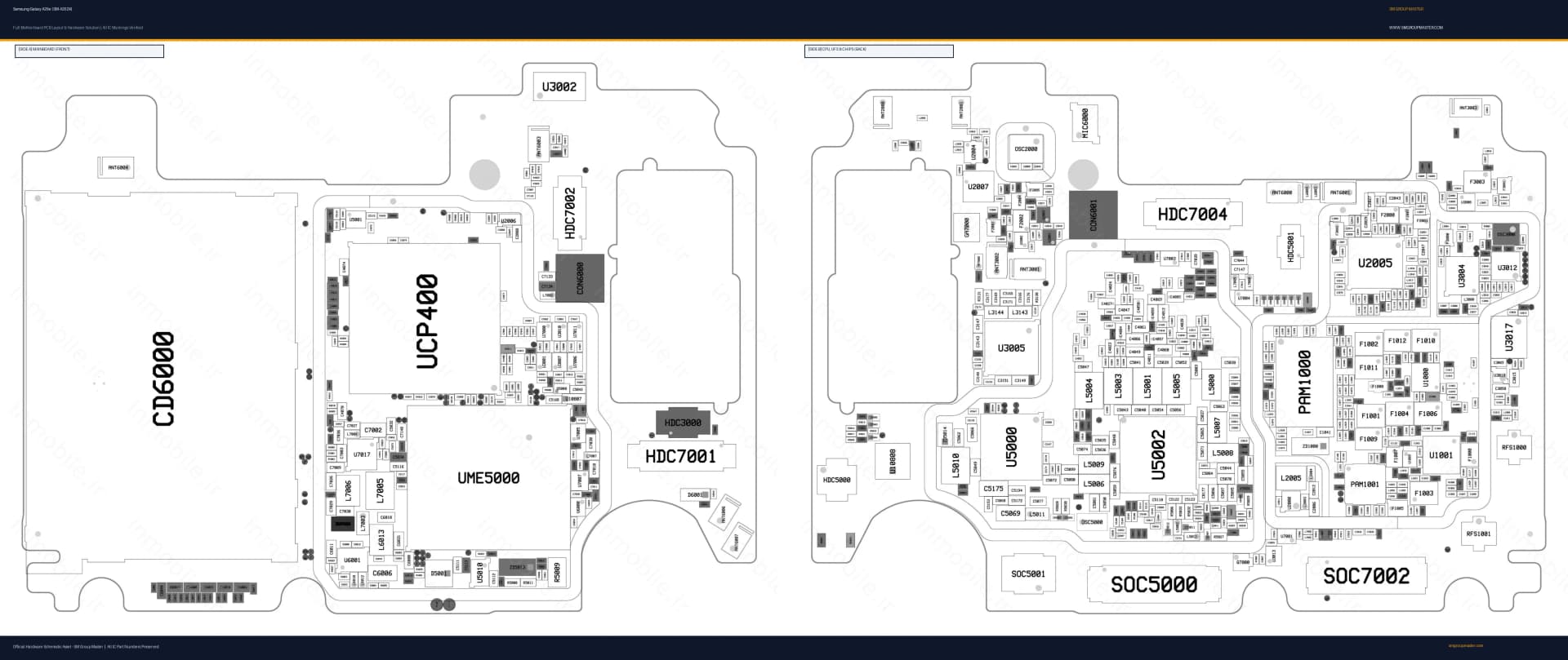 Preview image for Samsung Galaxy A20e (SM-A202K) Hardware Solution & Motherboard Layout