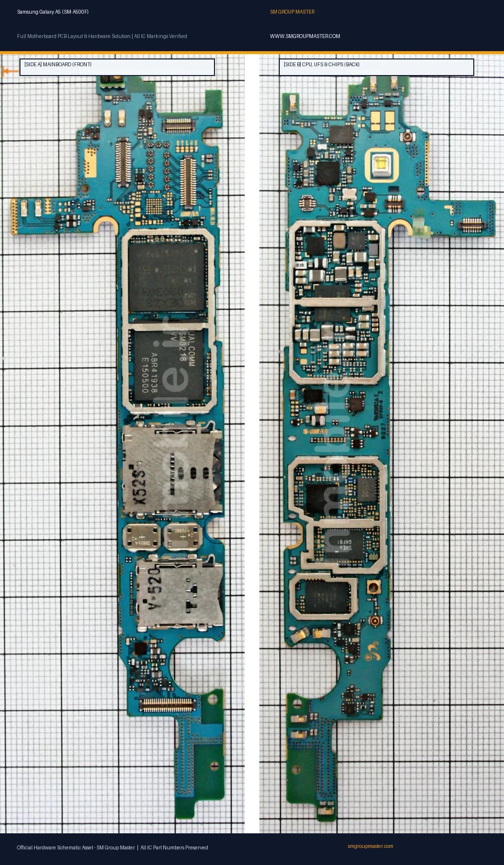 Preview image for Samsung Galaxy A5 (SM-A500F) Hardware Solution & Motherboard Layout