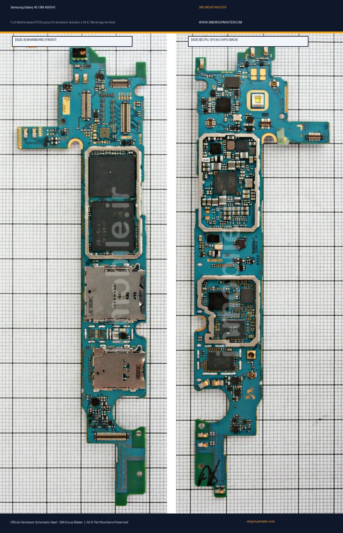 Preview image for Samsung Galaxy A5 (SM-A500H) Hardware Solution & Motherboard Layout