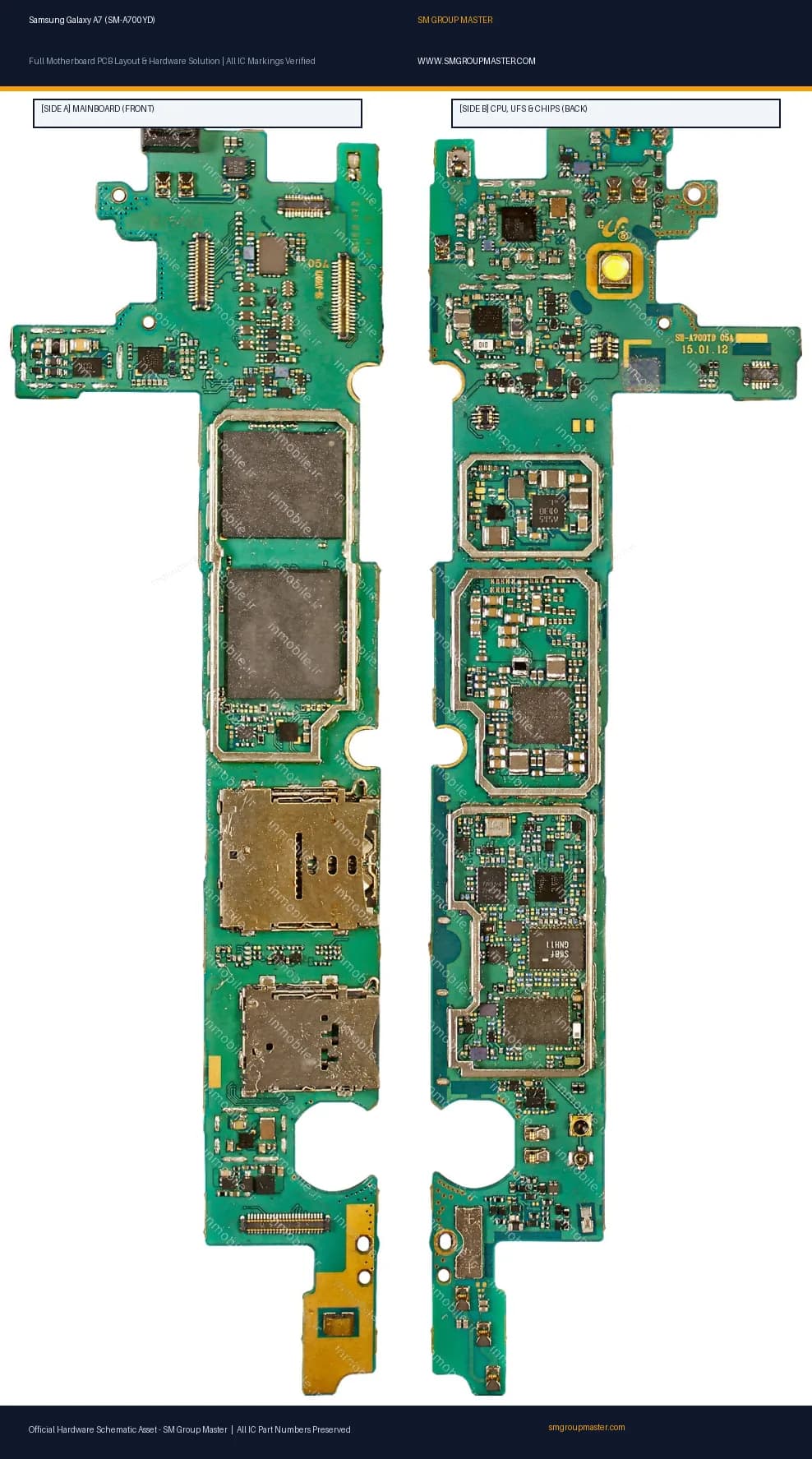 Preview image for Samsung Galaxy A7 (SM-A700YD) Hardware Solution & Motherboard Layout