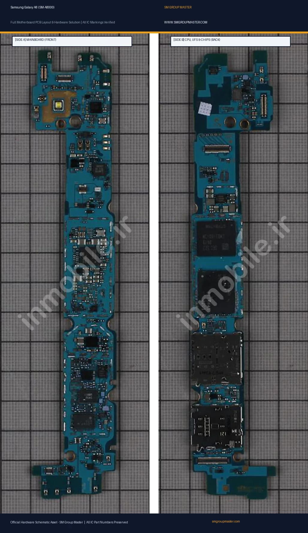Preview image for Samsung Galaxy A8 (SM-A8000) Hardware Solution & Motherboard Layout