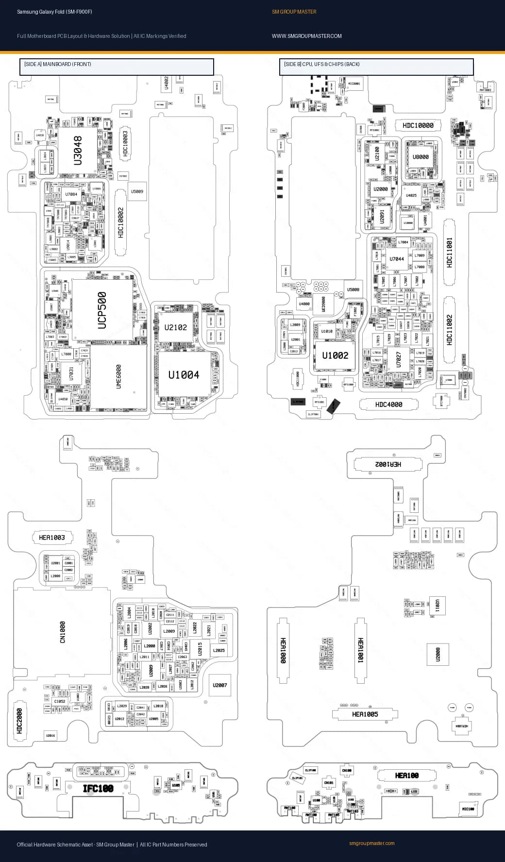 Preview image for Samsung Galaxy Fold (SM-F900F) Hardware Solution & Motherboard Layout