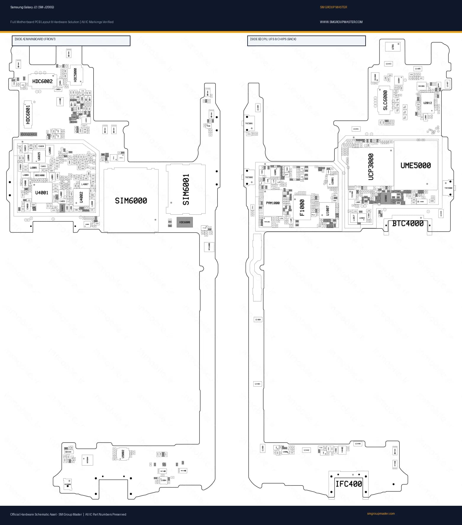 Preview image for Samsung Galaxy J2 (SM-J200G) Hardware Solution & Motherboard Layout