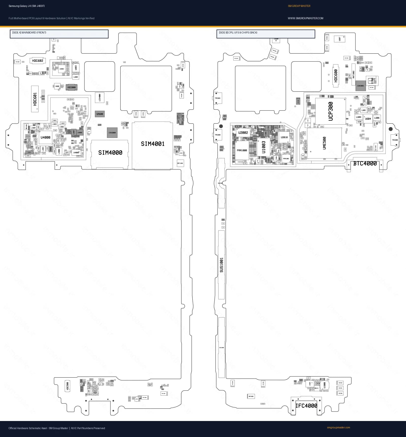 Preview image for Samsung Galaxy J4 (SM-J400F) Hardware Solution & Motherboard Layout