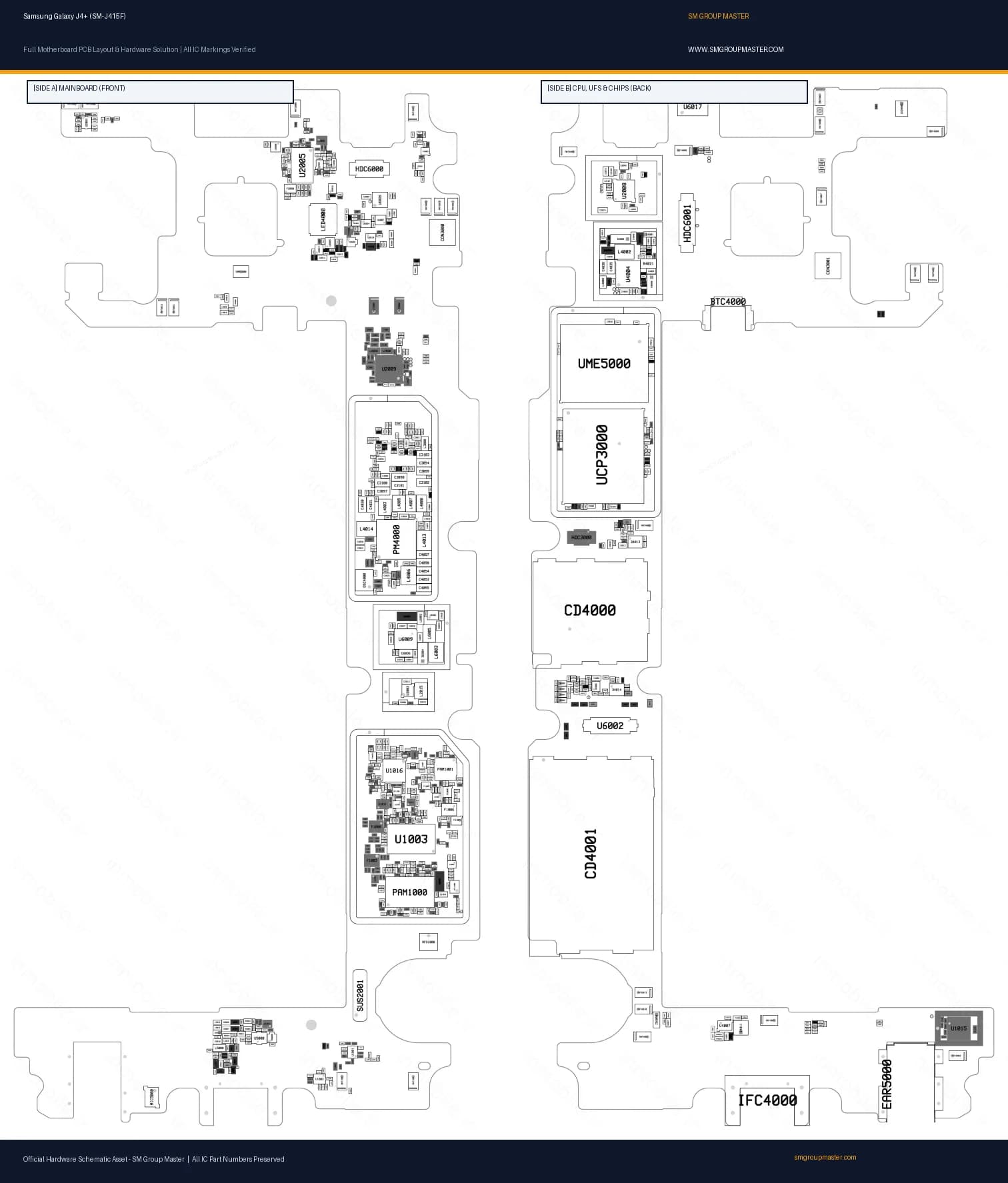 Preview image for Samsung Galaxy J4+ (SM-J415F) Hardware Solution & Motherboard Layout