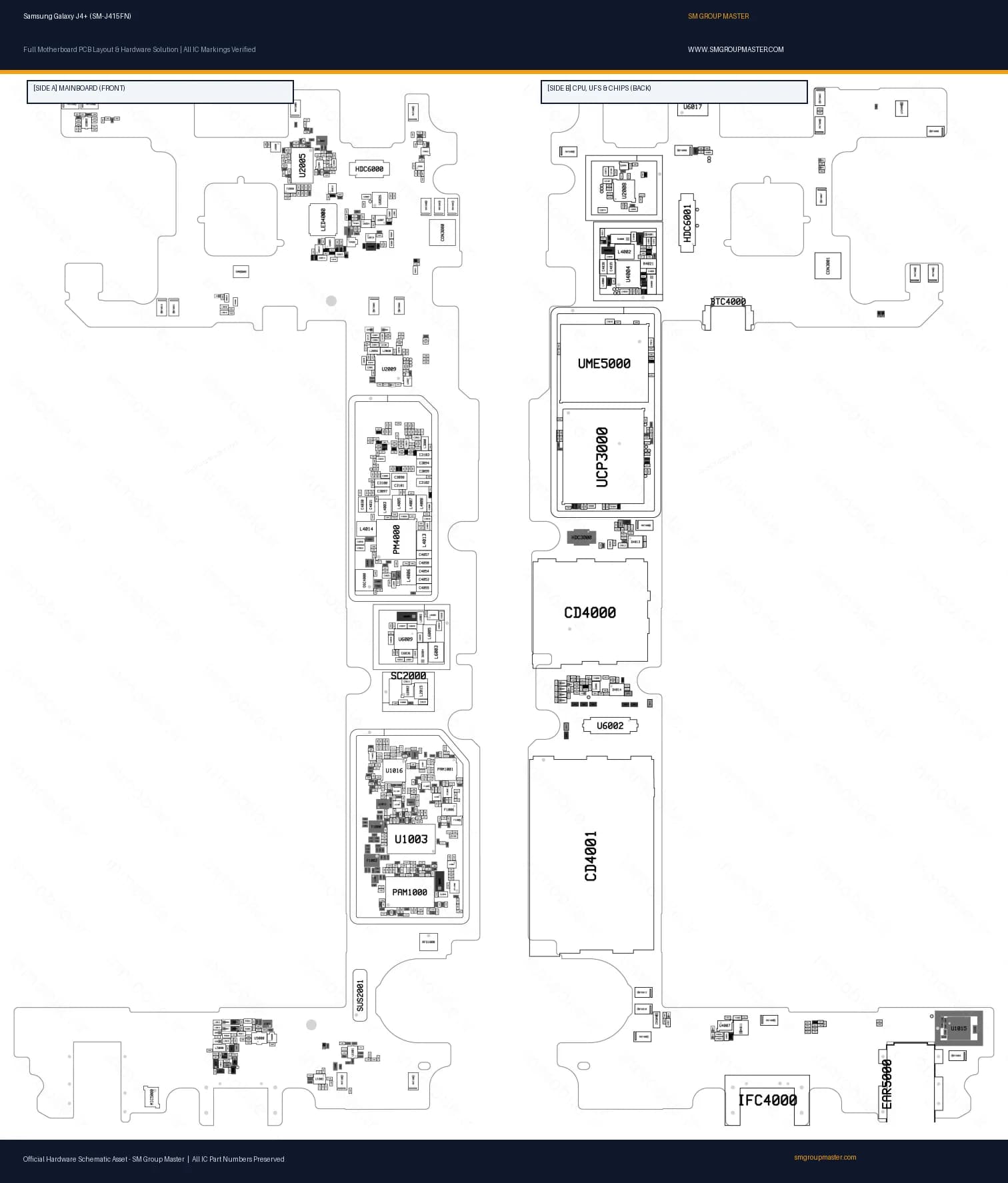 Preview image for Samsung Galaxy J4+ (SM-J415FN) Hardware Solution & Motherboard Layout