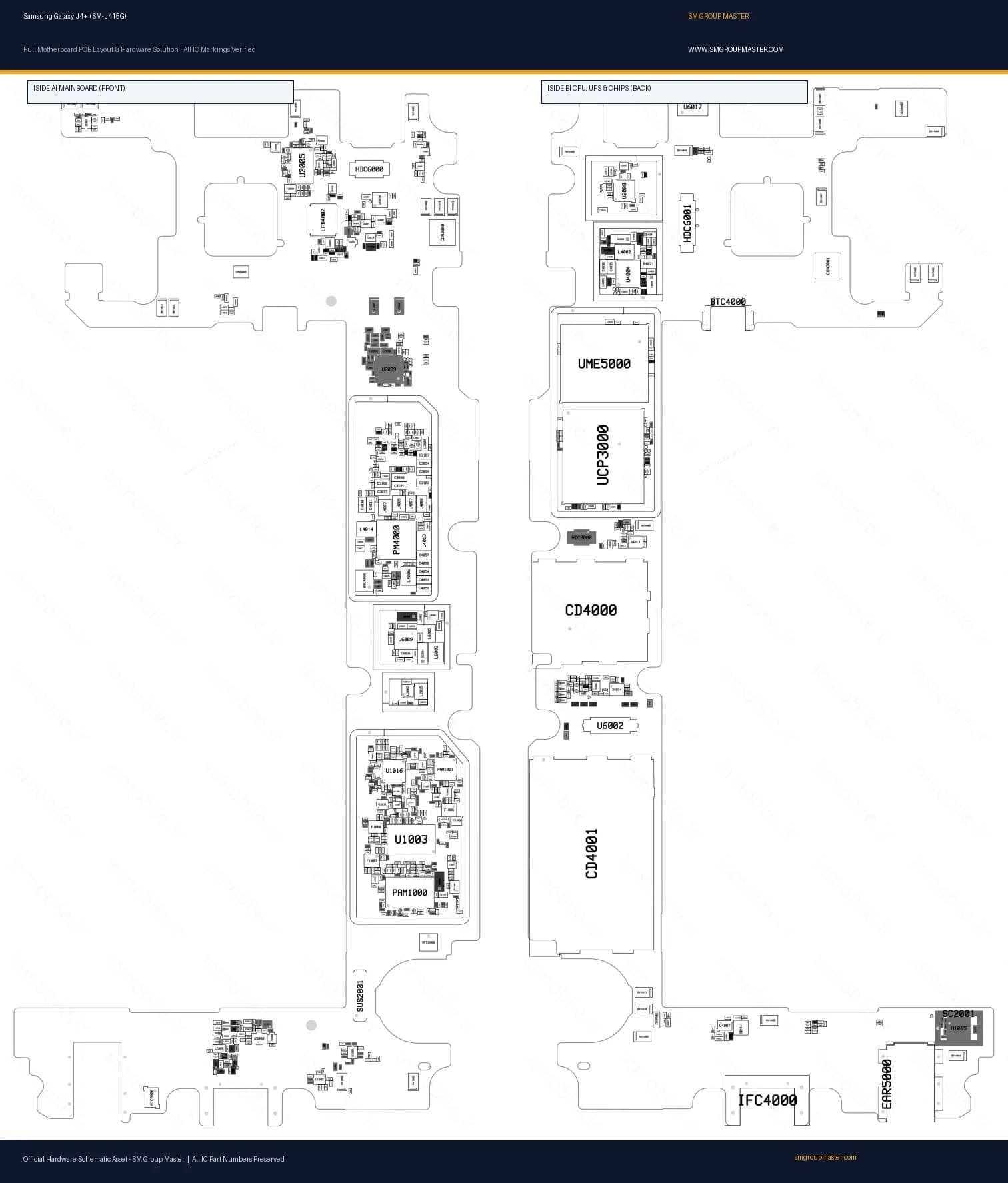 Preview image for Samsung Galaxy J4+ (SM-J415G) Hardware Solution & Motherboard Layout
