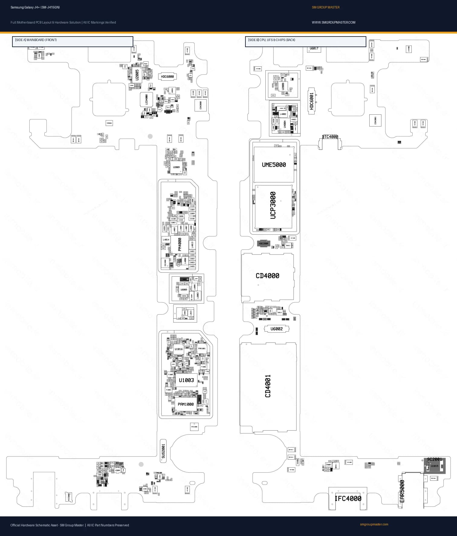 Preview image for Samsung Galaxy J4+ (SM-J415GN) Hardware Solution & Motherboard Layout