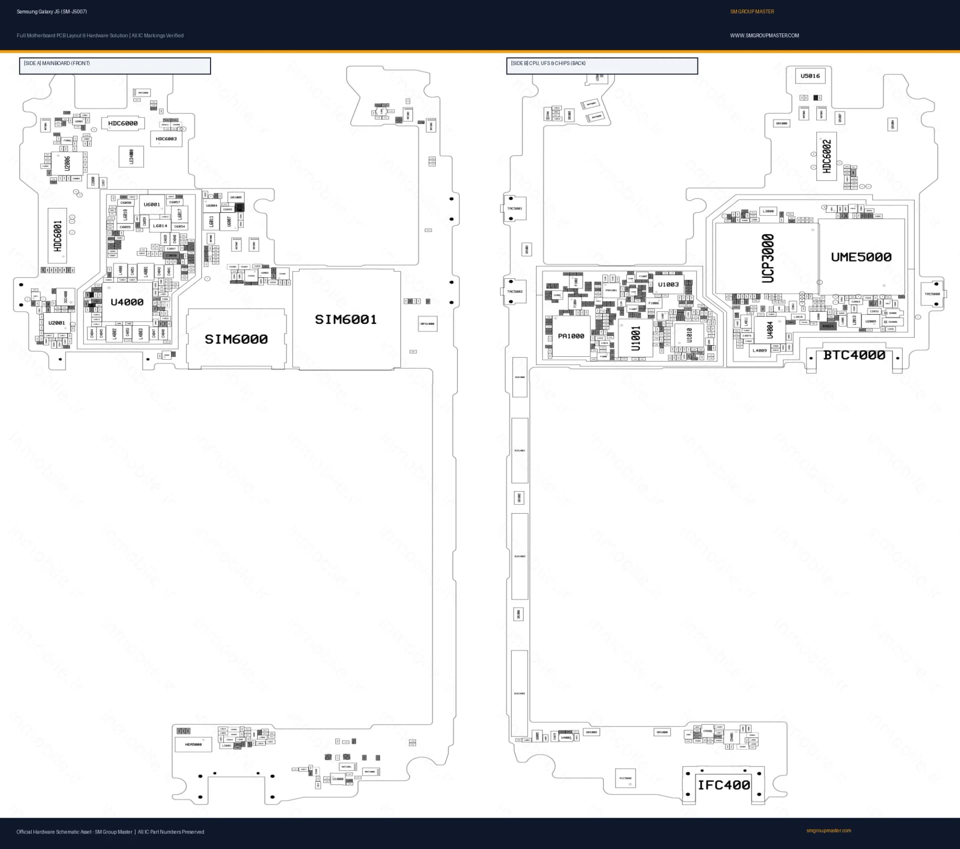 Preview image for Samsung Galaxy J5 (SM-J5007) Hardware Solution & Motherboard Layout