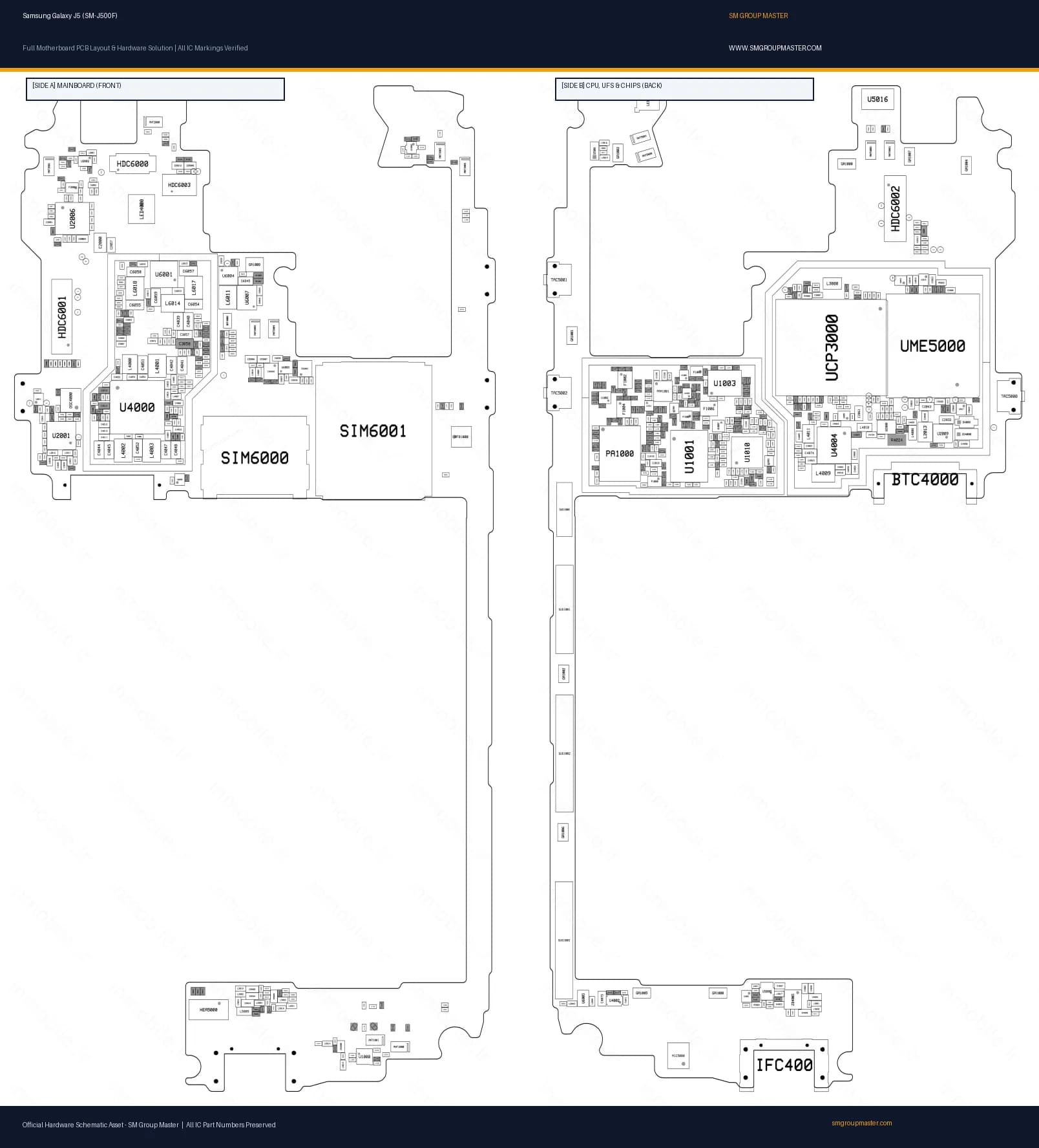 Preview image for Samsung Galaxy J5 (SM-J500F) Hardware Solution & Motherboard Layout