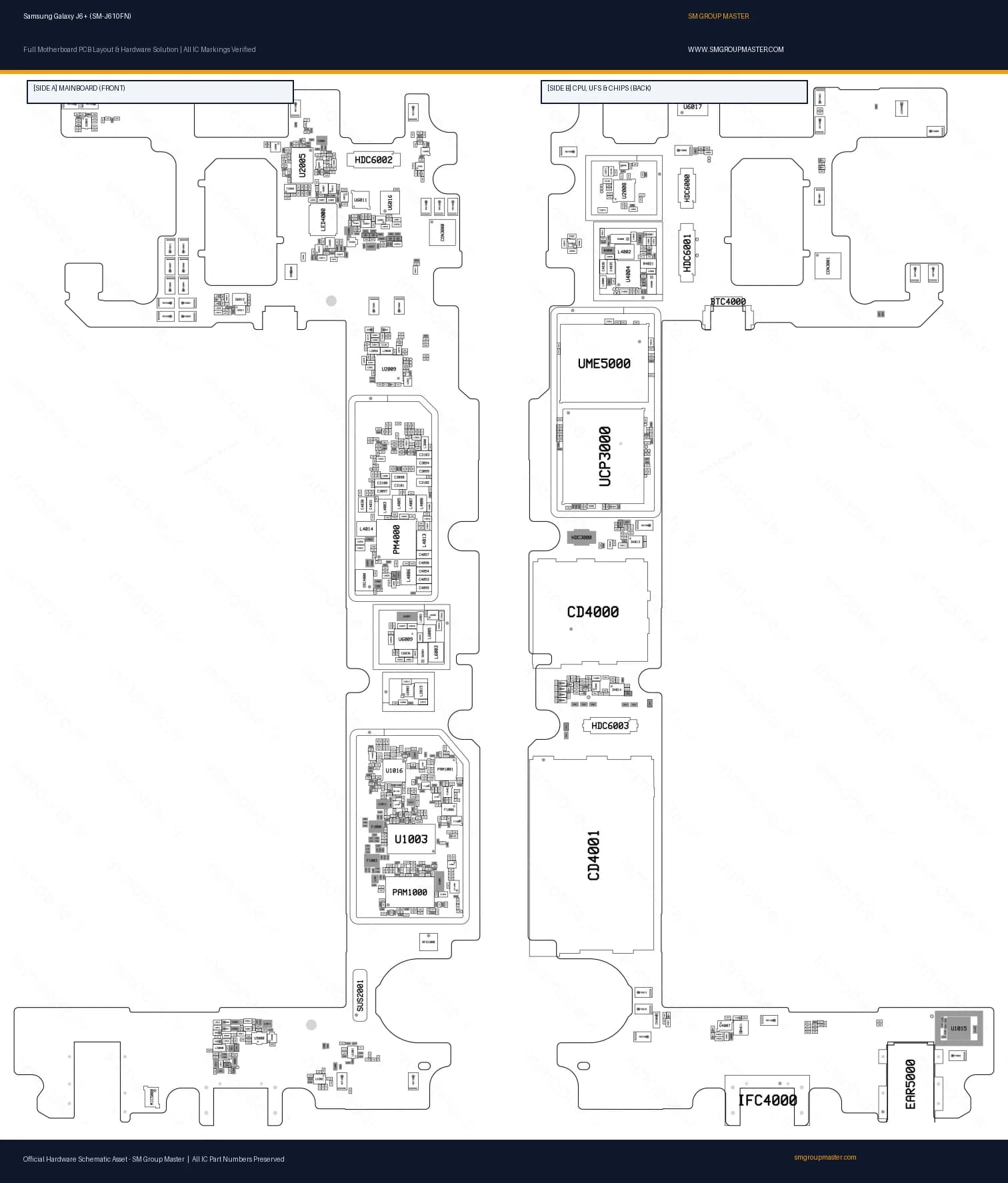 Preview image for Samsung Galaxy J6+ (SM-J610FN) Hardware Solution & Motherboard Layout
