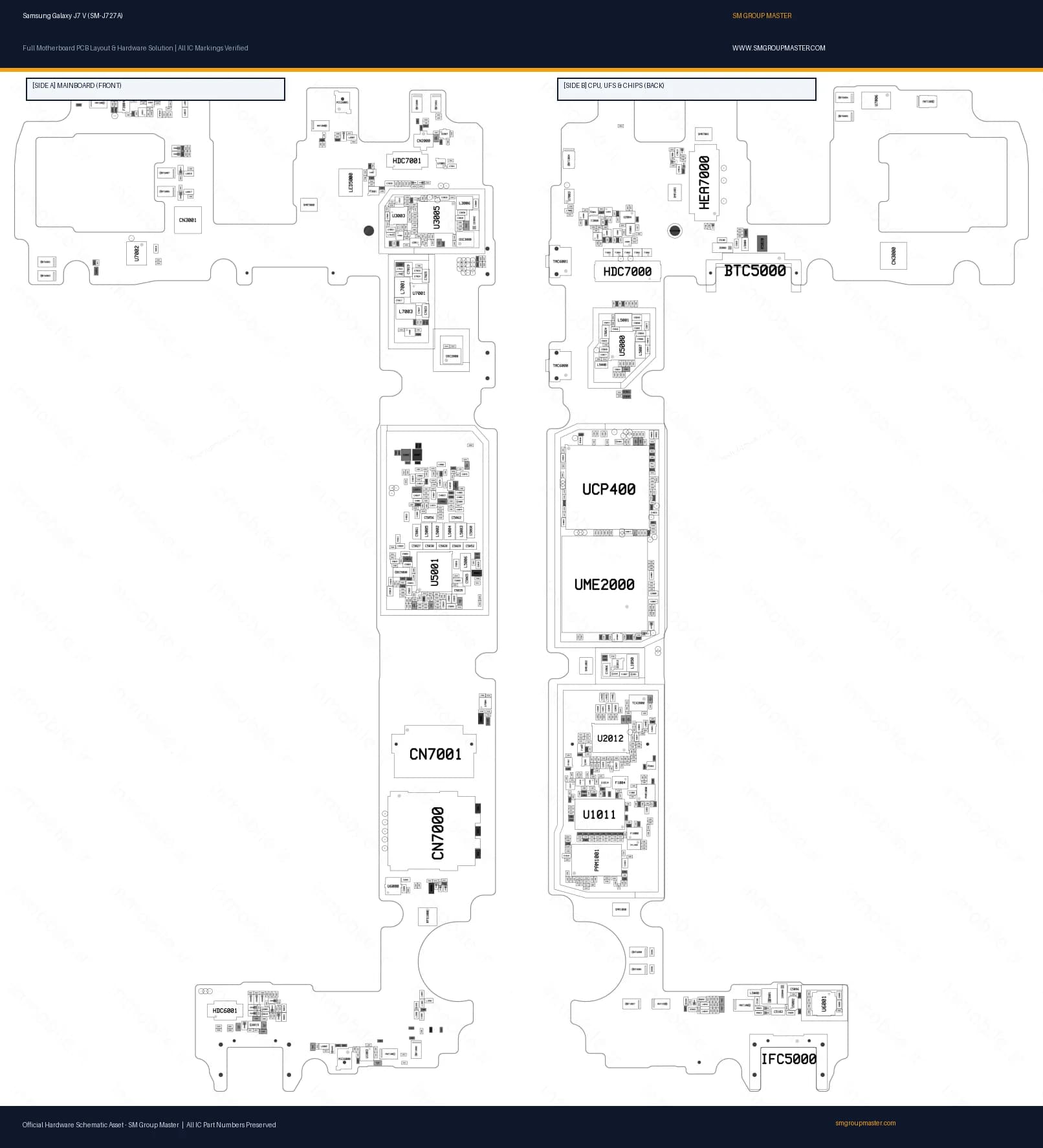 Preview image for Samsung Galaxy J7 V (SM-J727A) Hardware Solution & Motherboard Layout