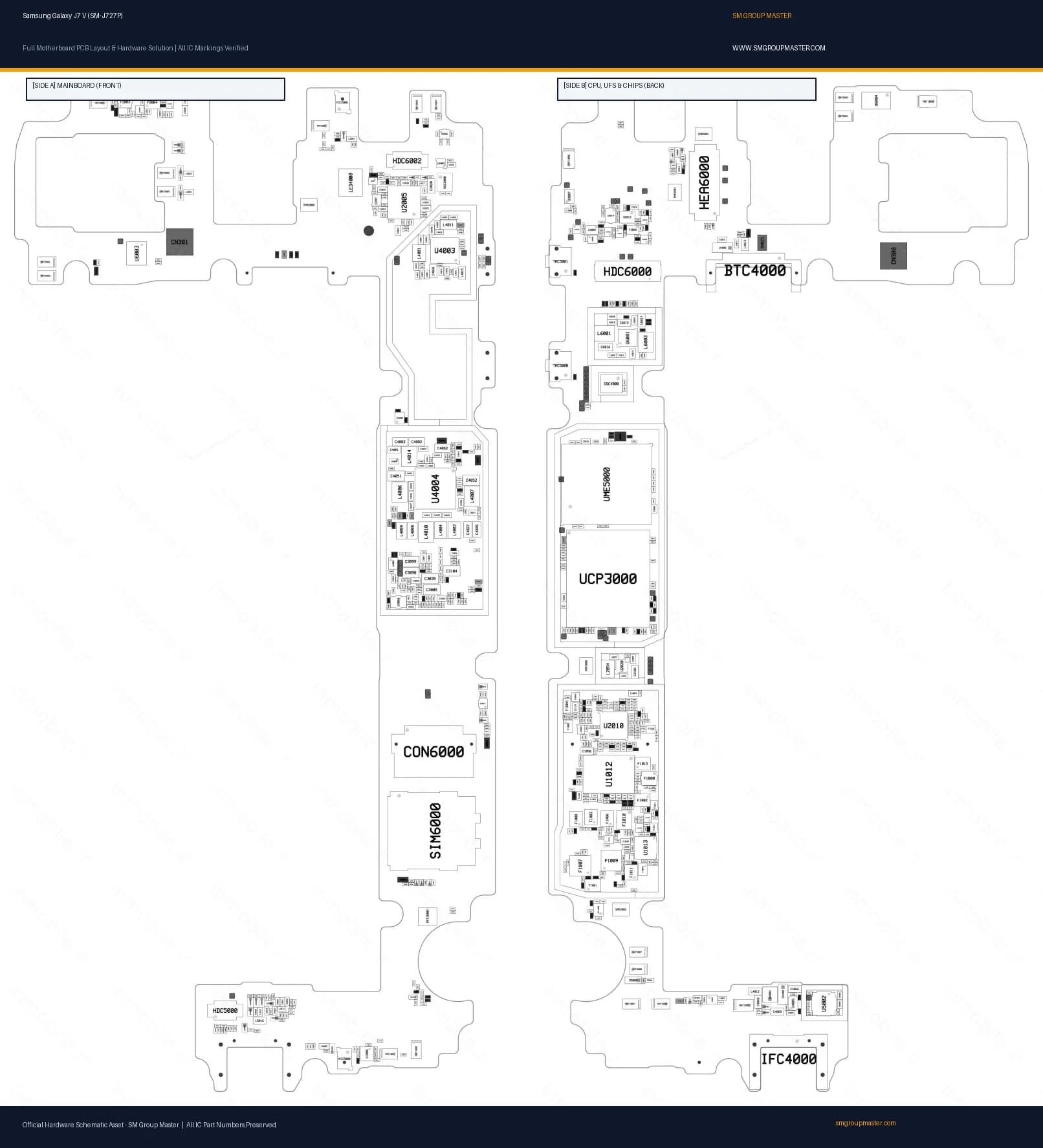 Preview image for Samsung Galaxy J7 V (SM-J727P) Hardware Solution & Motherboard Layout
