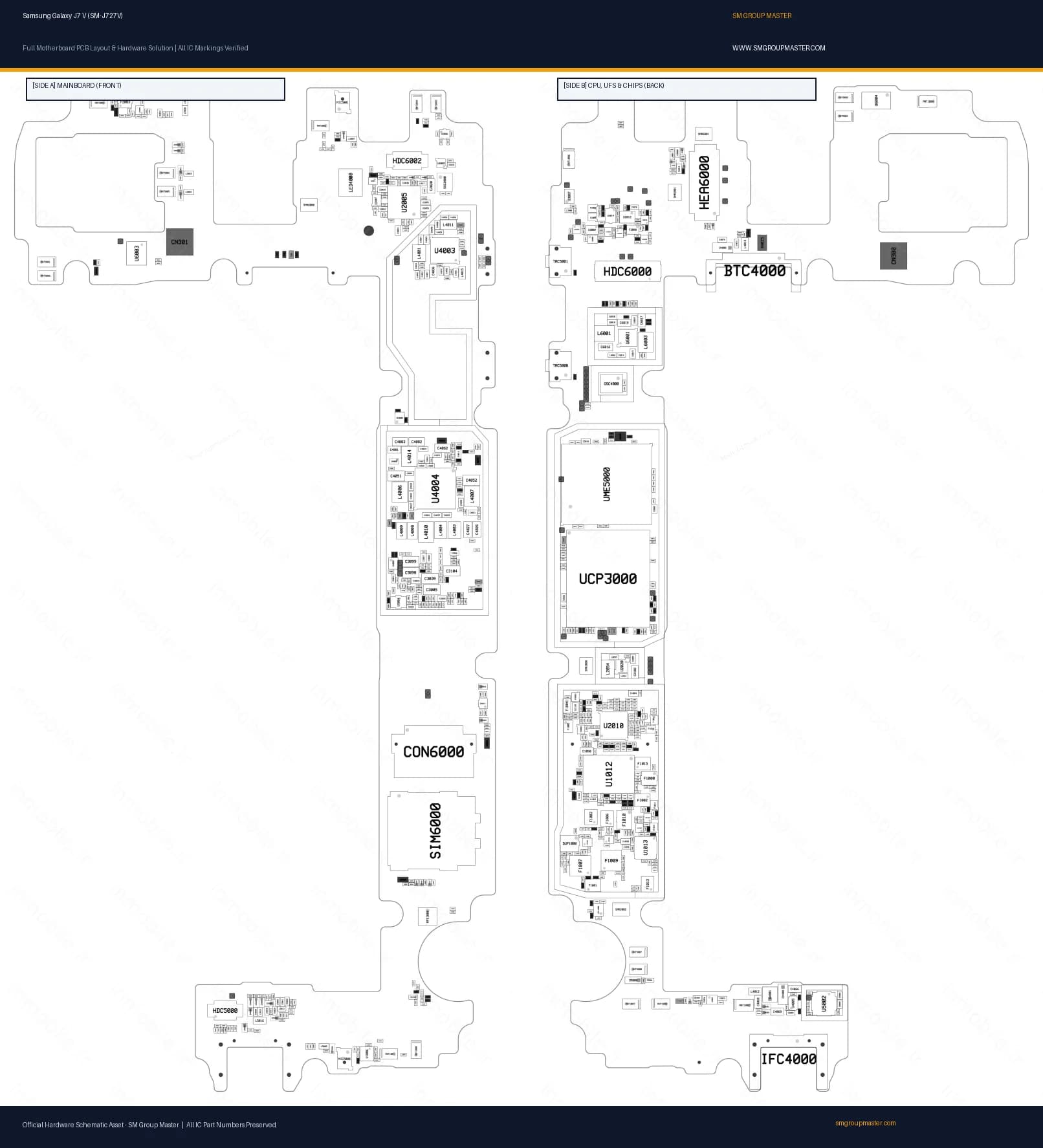 Preview image for Samsung Galaxy J7 V (SM-J727V) Hardware Solution & Motherboard Layout