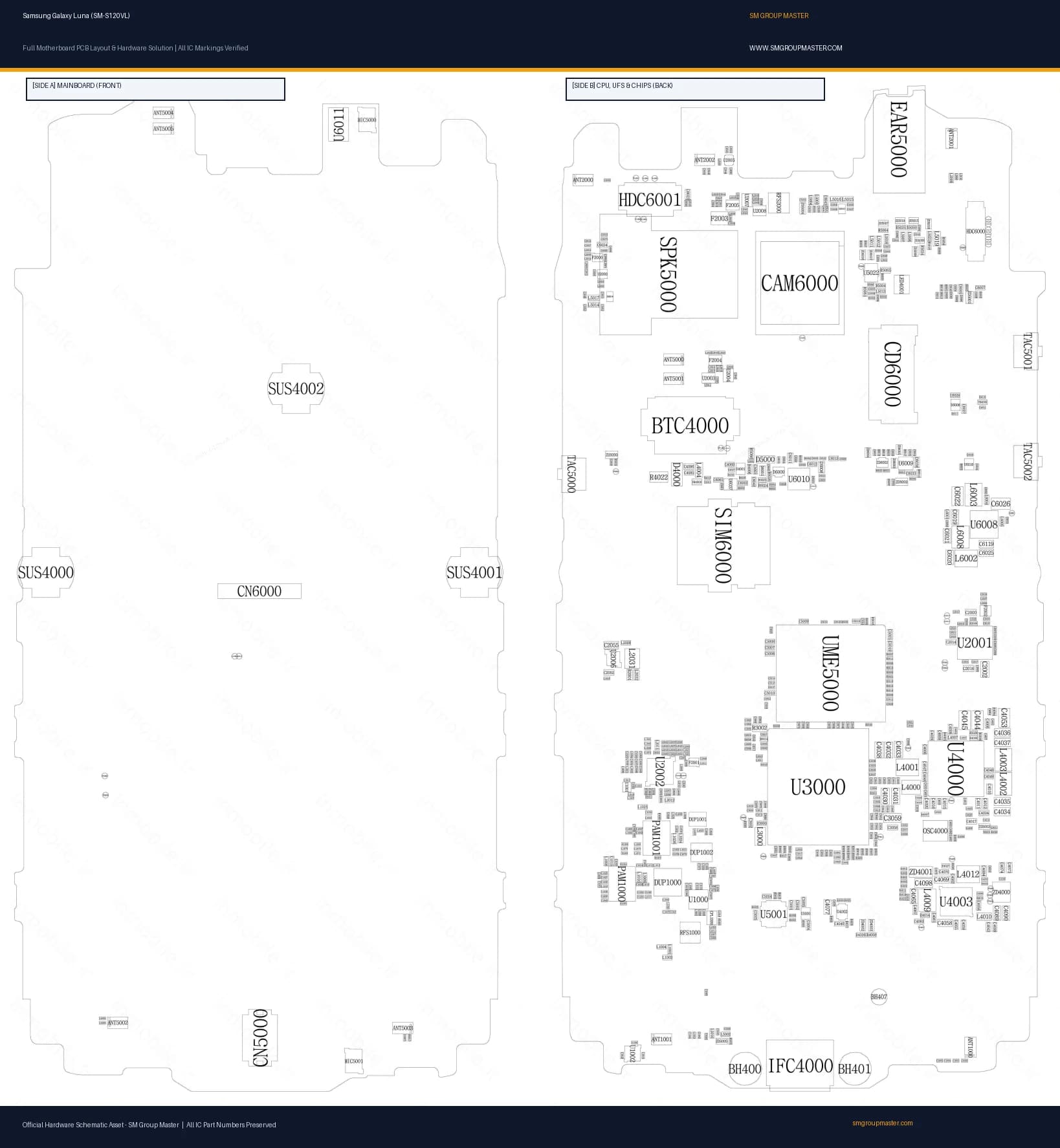 Preview image for Samsung Galaxy Luna (SM-S120VL) Hardware Solution & Motherboard Layout