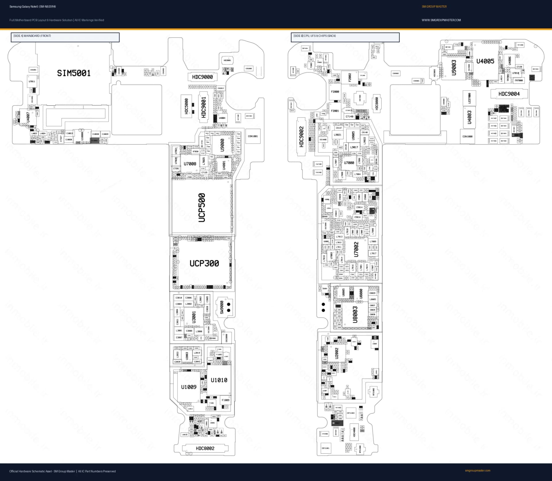 Preview image for Samsung Galaxy Note5 (SM-N920R4) Hardware Solution & Motherboard Layout