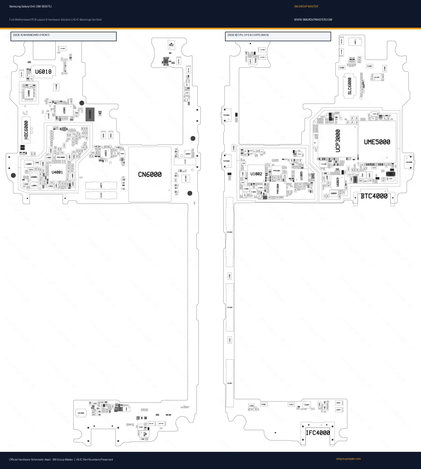 Preview image for Samsung Galaxy On5 (SM-S550TL) Hardware Solution & Motherboard Layout