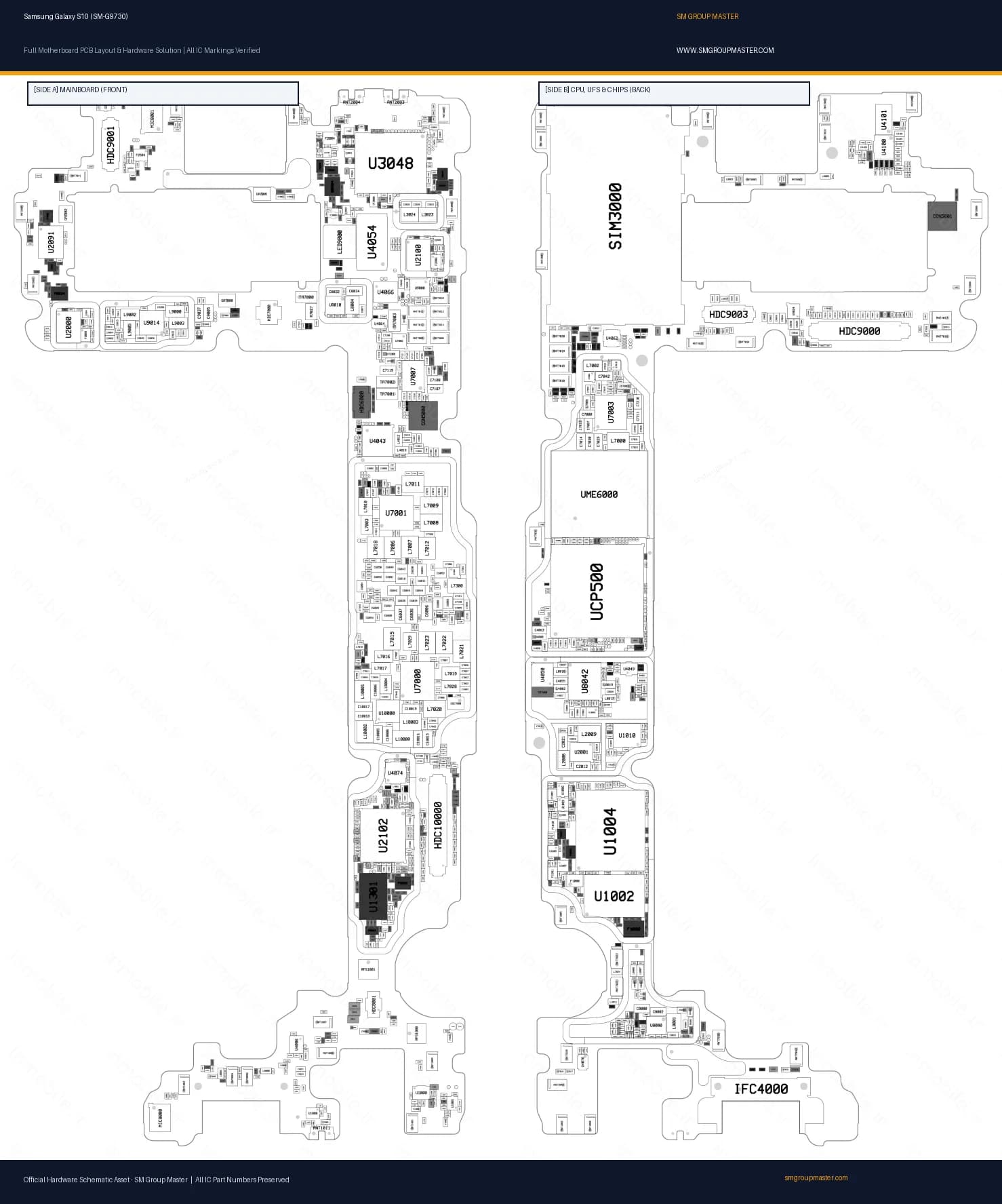 Preview image for Samsung Galaxy S10 (SM-G9730) Hardware Solution & Motherboard Layout