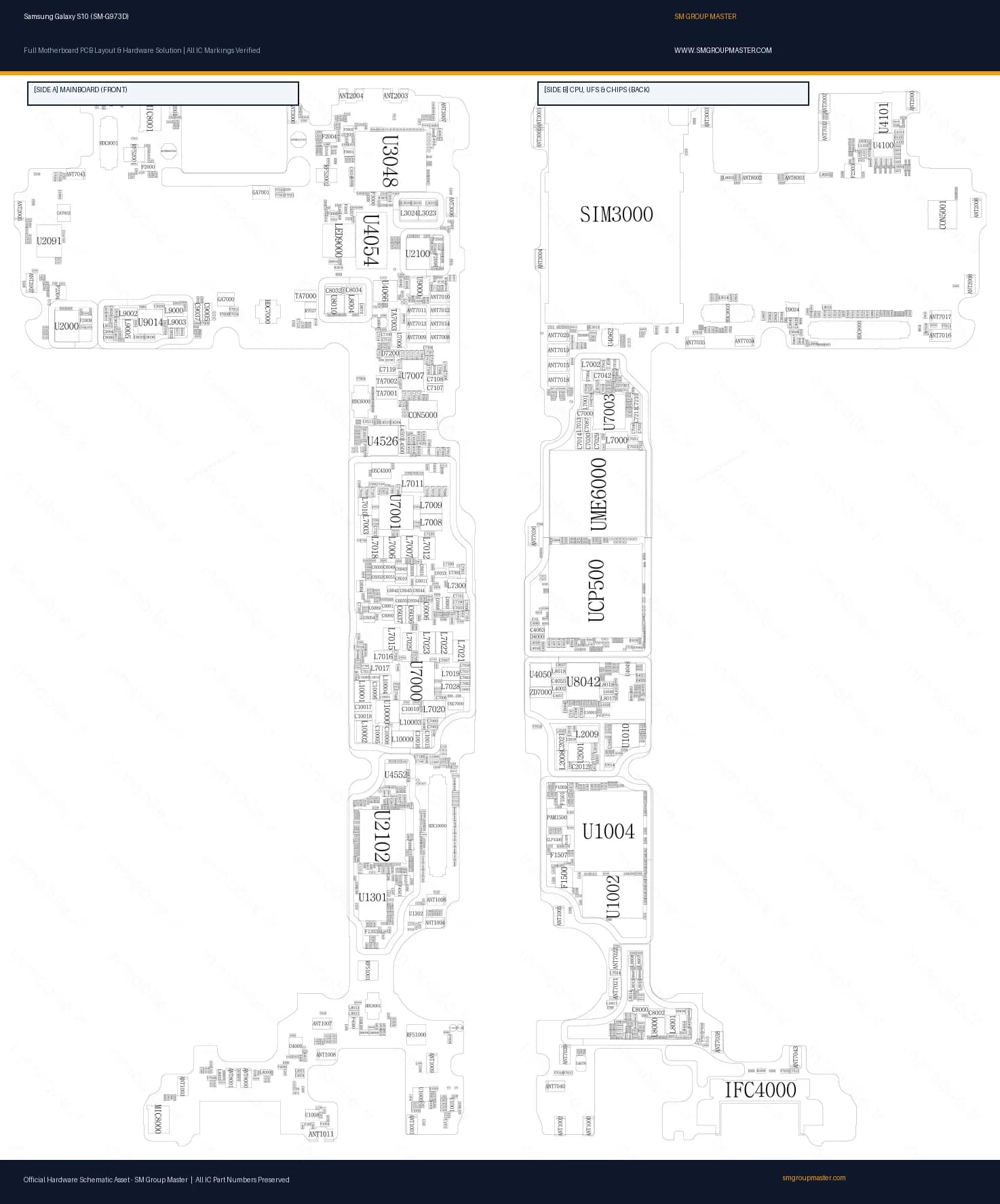 Preview image for Samsung Galaxy S10 (SM-G973D) Hardware Solution & Motherboard Layout