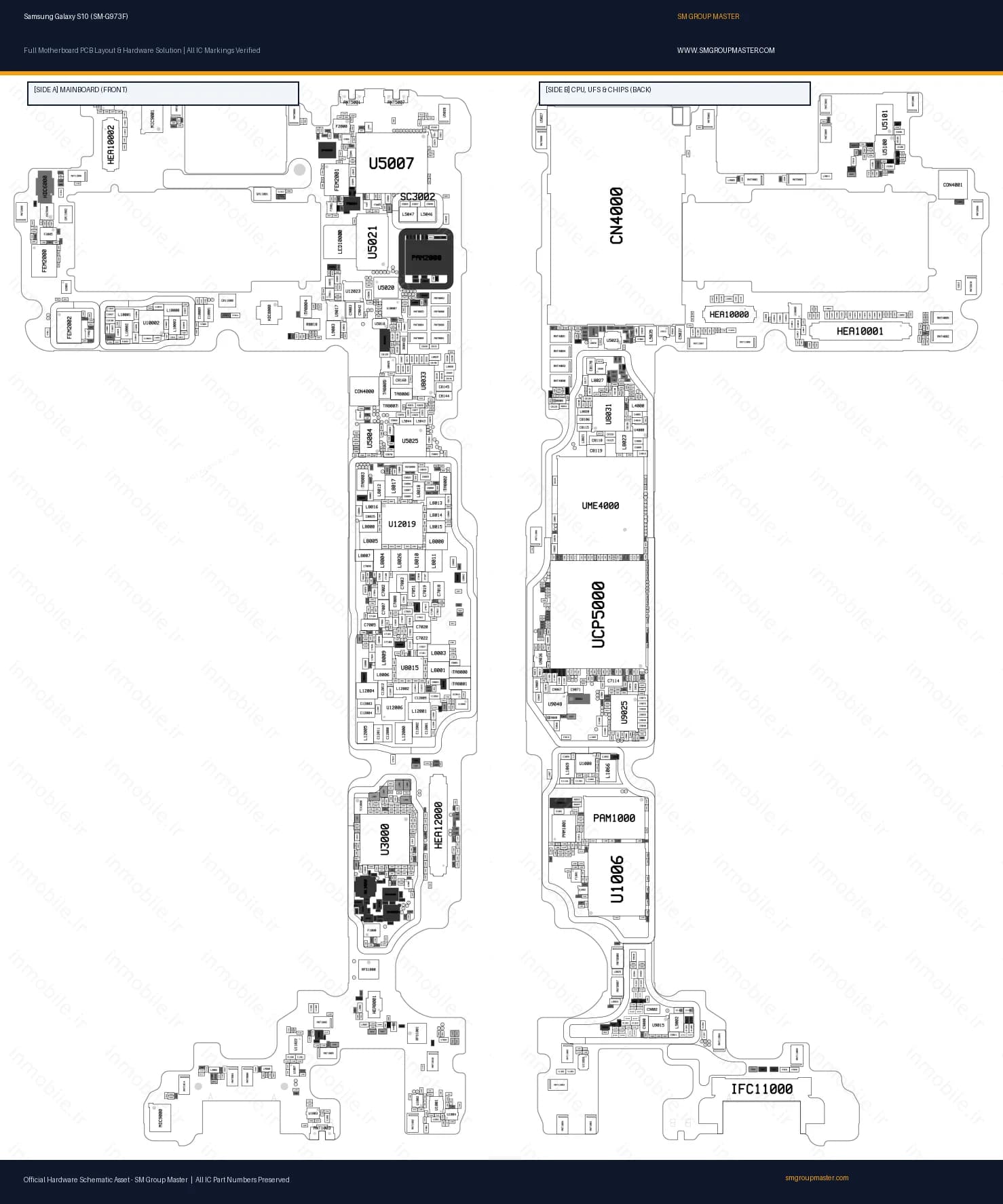Preview image for Samsung Galaxy S10 (SM-G973F) Hardware Solution & Motherboard Layout