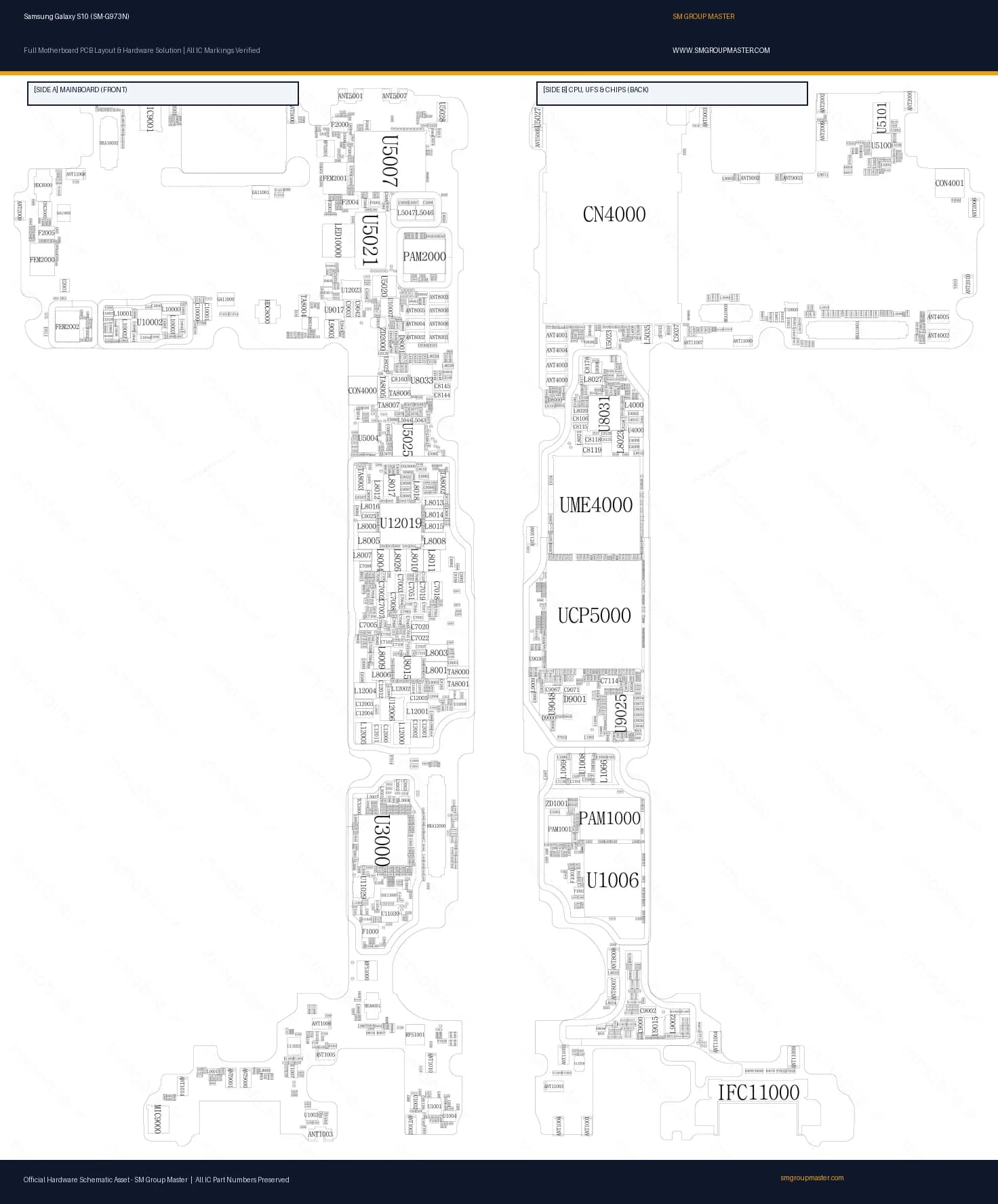 Preview image for Samsung Galaxy S10 (SM-G973N) Hardware Solution & Motherboard Layout