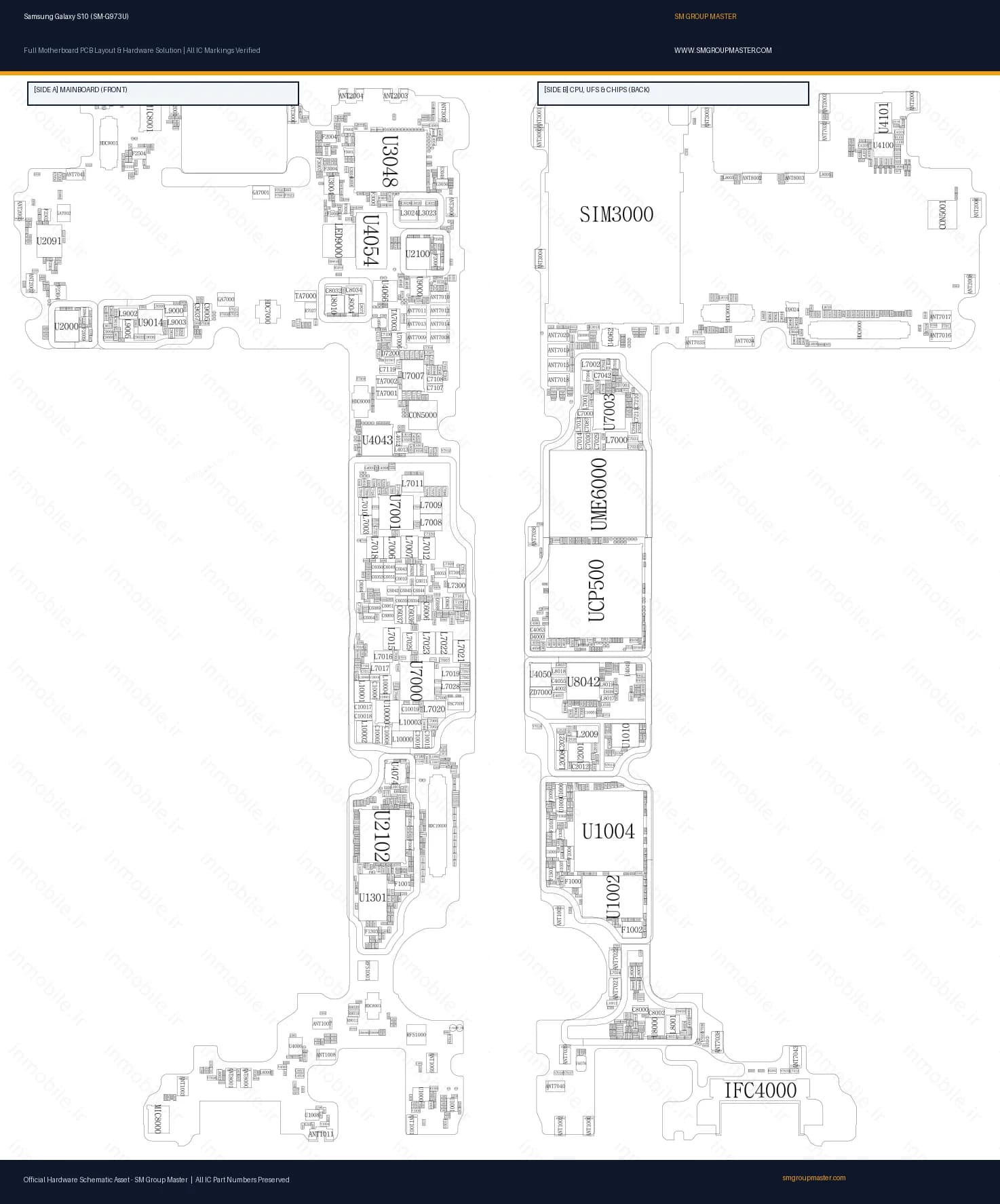 Preview image for Samsung Galaxy S10 (SM-G973U) Hardware Solution & Motherboard Layout
