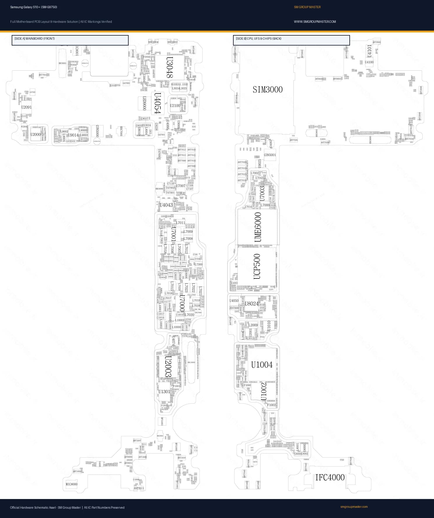 Preview image for Samsung Galaxy S10+ (SM-G9750) Hardware Solution & Motherboard Layout