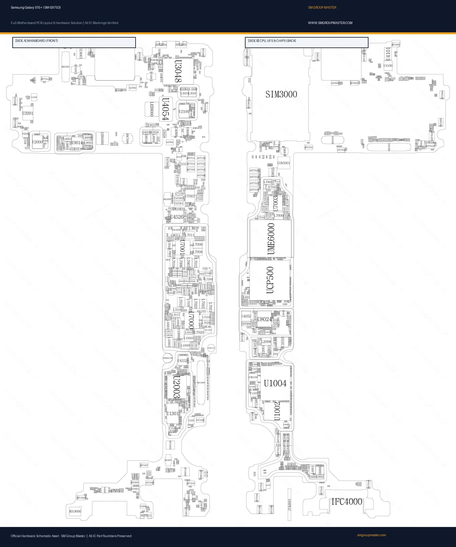Preview image for Samsung Galaxy S10+ (SM-G975D) Hardware Solution & Motherboard Layout