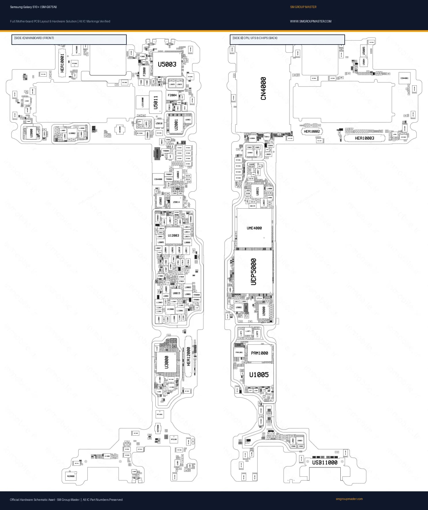 Preview image for Samsung Galaxy S10+ (SM-G975N) Hardware Solution & Motherboard Layout