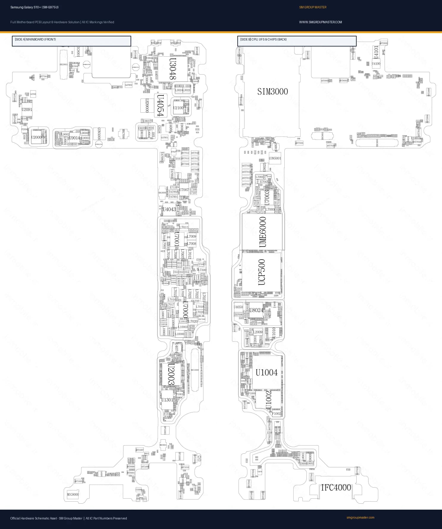 Preview image for Samsung Galaxy S10+ (SM-G975U) Hardware Solution & Motherboard Layout