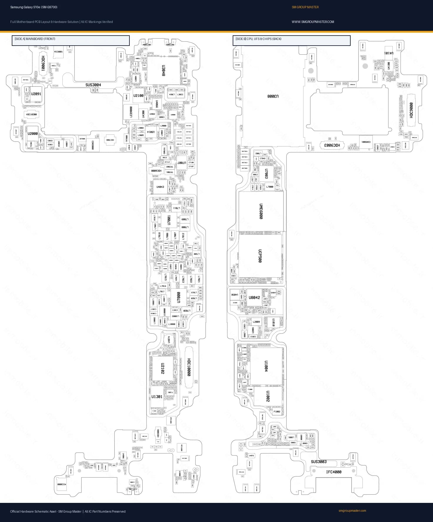 Preview image for Samsung Galaxy S10e (SM-G9700) Hardware Solution & Motherboard Layout