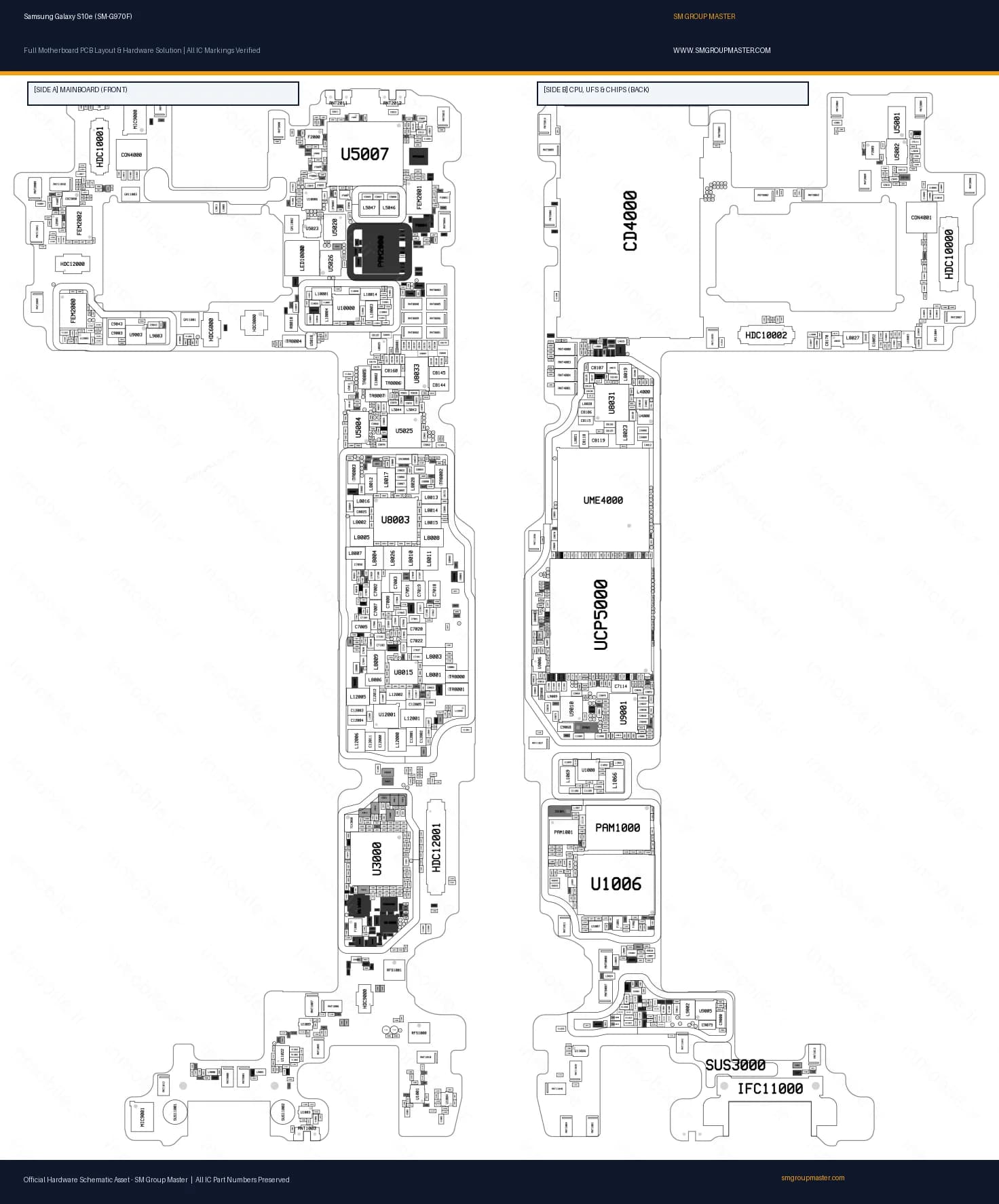 Preview image for Samsung Galaxy S10e (SM-G970F) Hardware Solution & Motherboard Layout