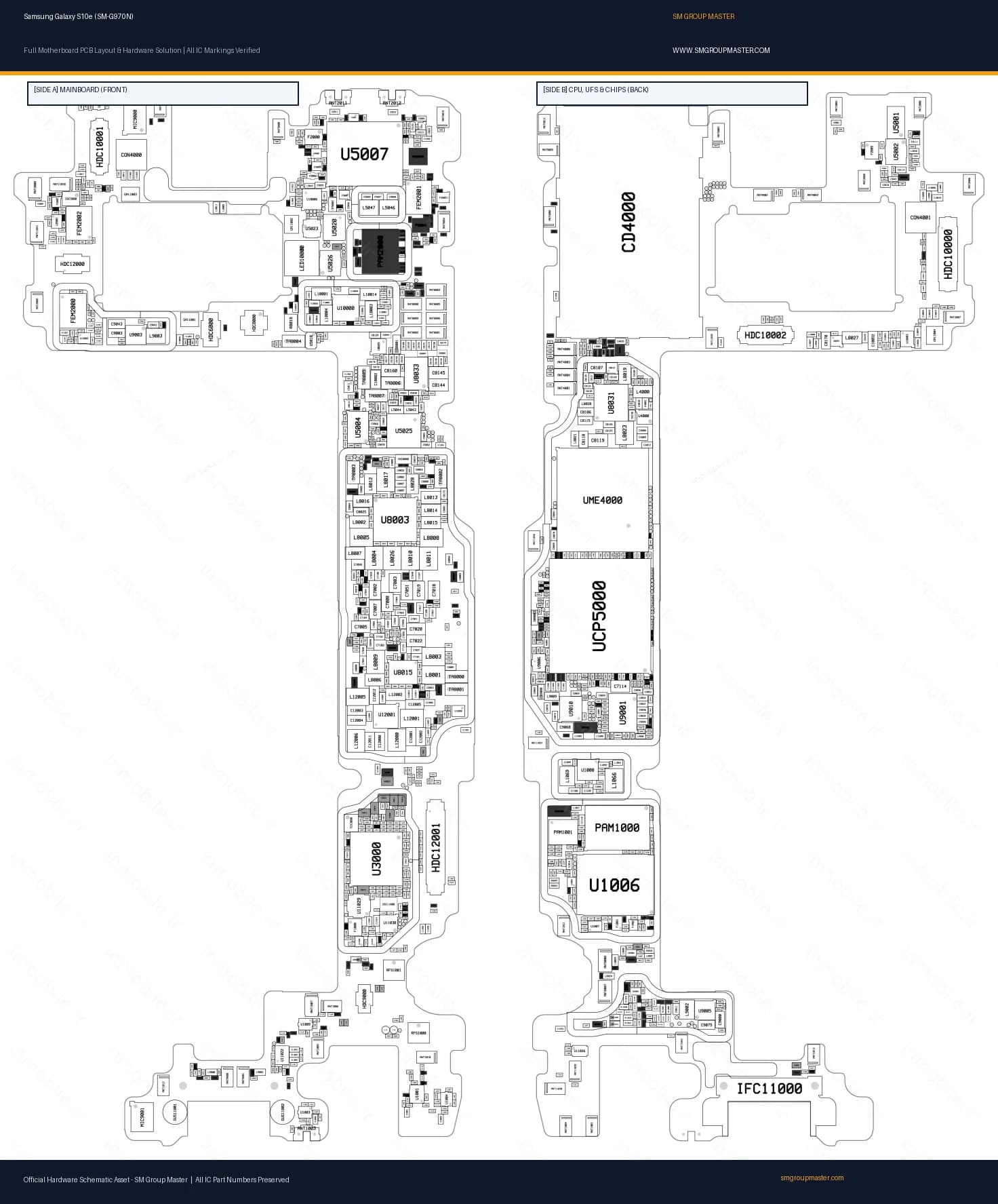 Preview image for Samsung Galaxy S10e (SM-G970N) Hardware Solution & Motherboard Layout