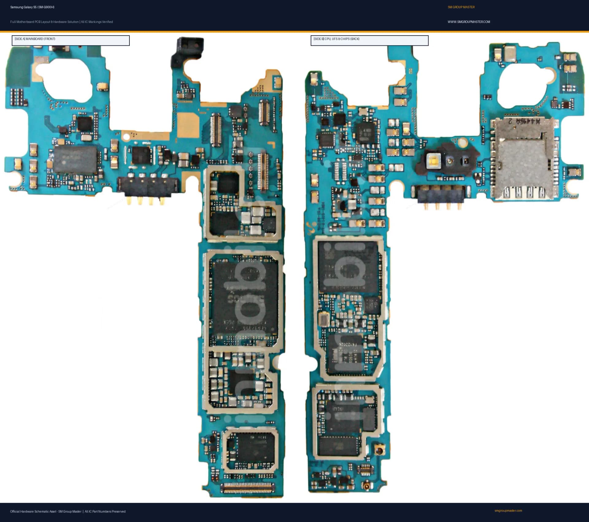 Preview image for Samsung Galaxy S5 (SM-G900H) Hardware Solution & Motherboard Layout
